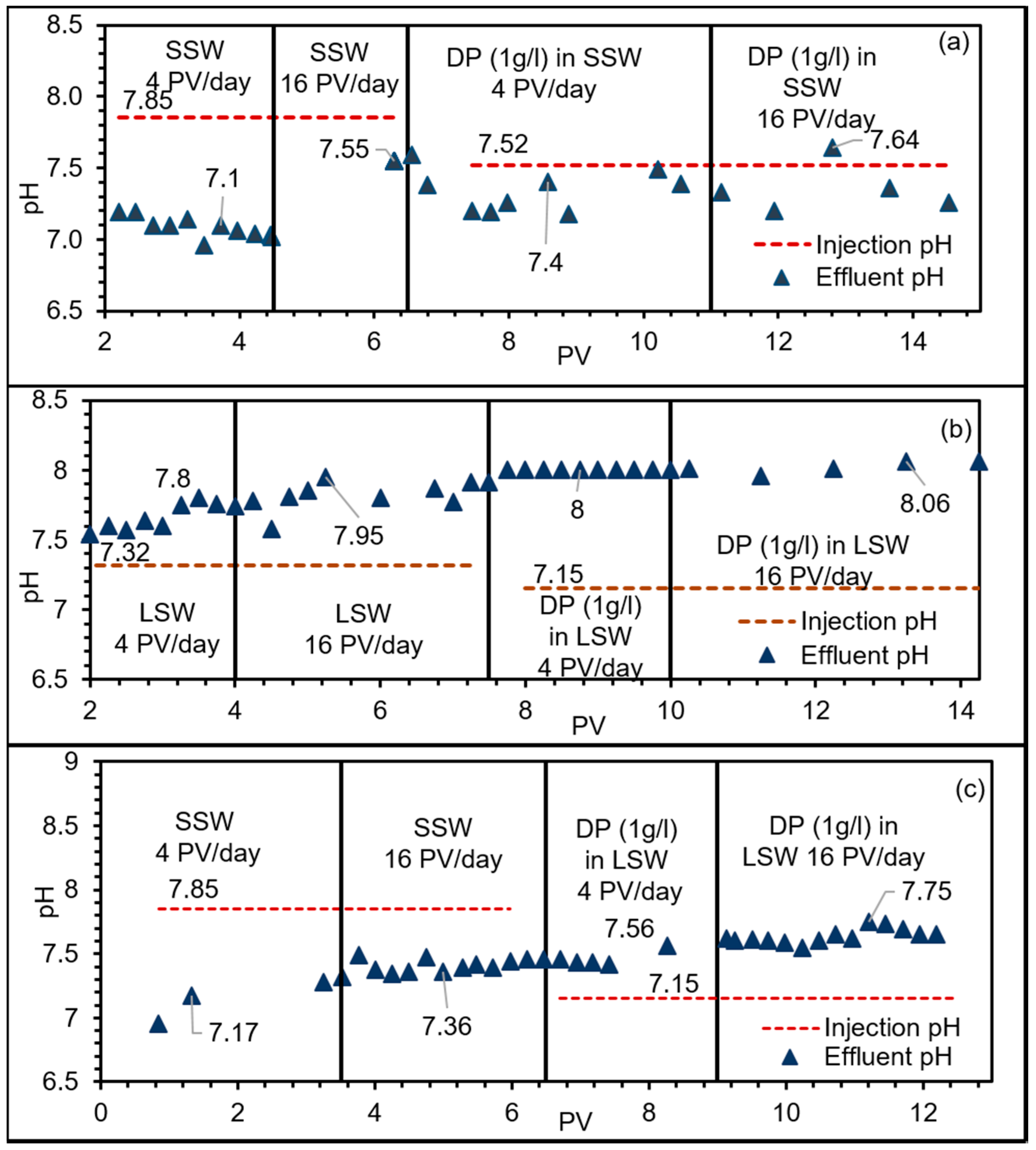 Applsci 08 01093 g007 550