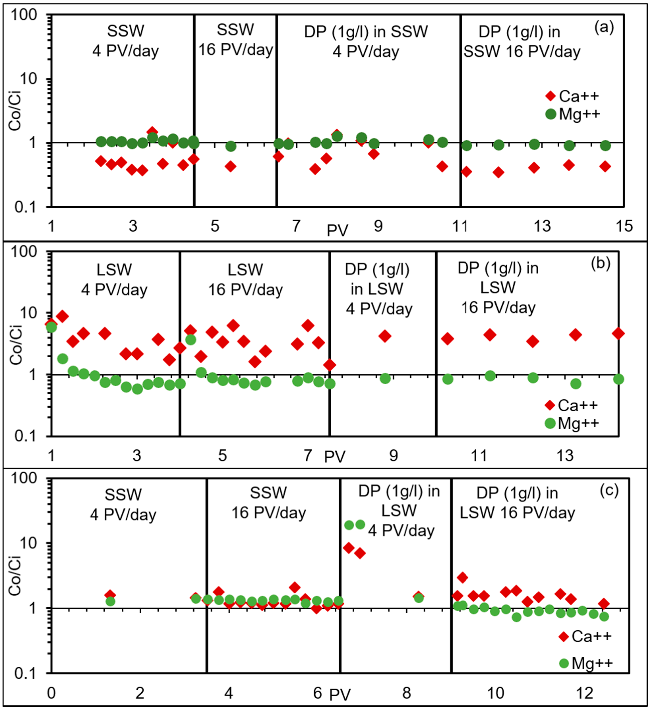 Applsci 08 01093 g008 550