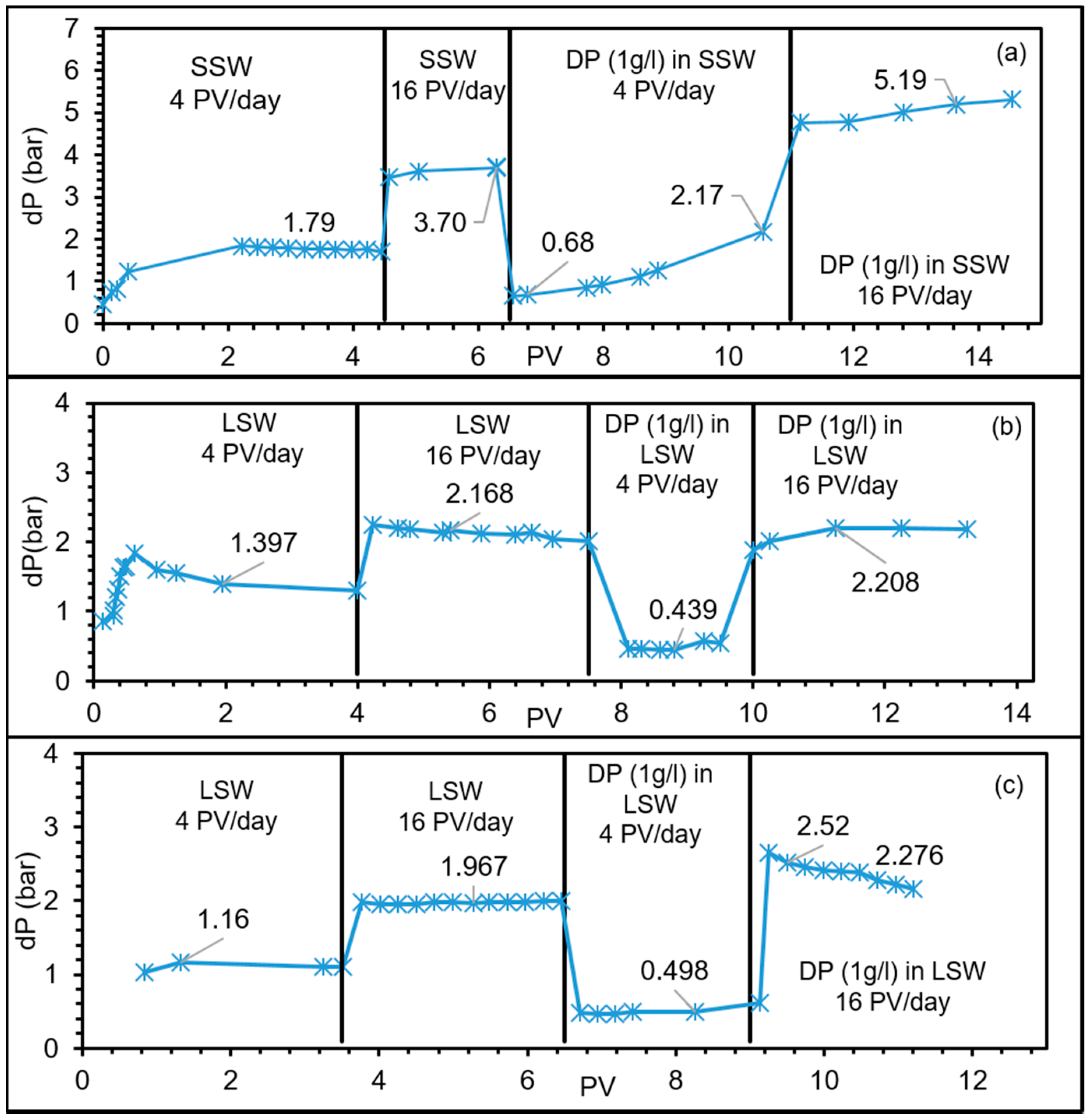 Applsci 08 01093 g009 550