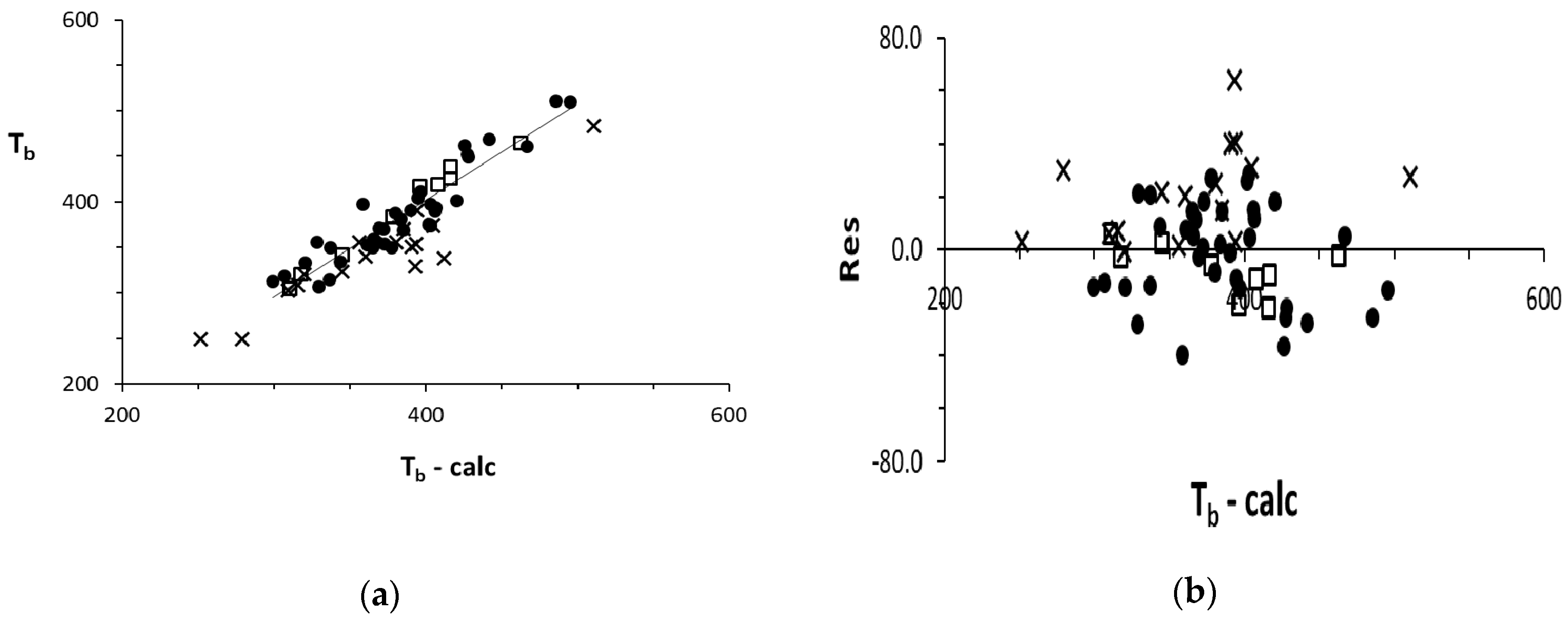 Applsci 08 01094 g003 550