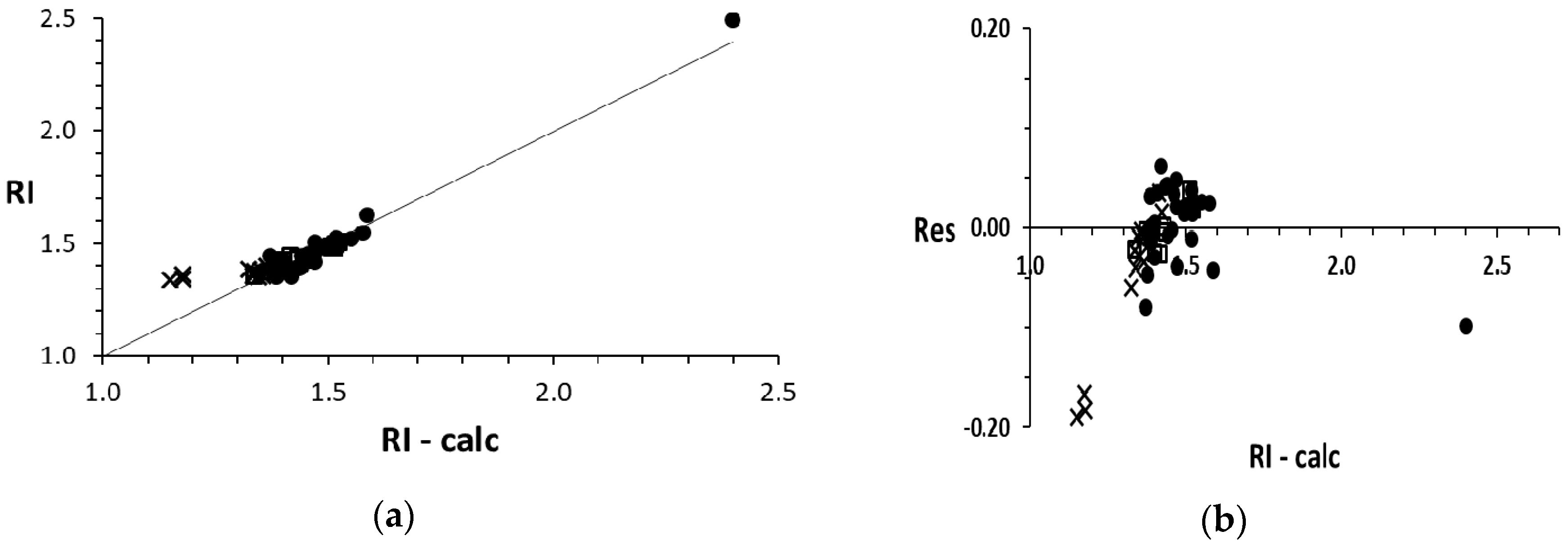 Applsci 08 01094 g005 550