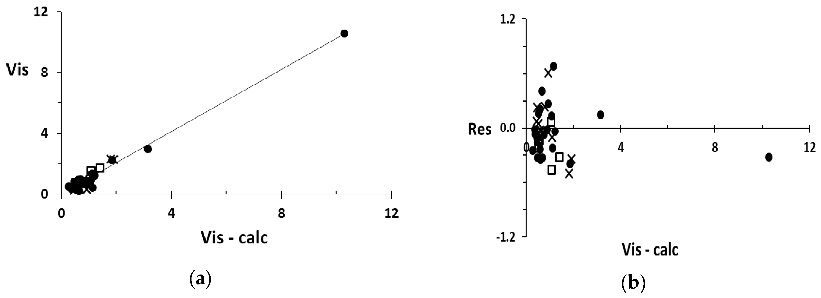Applsci 08 01094 g006 550