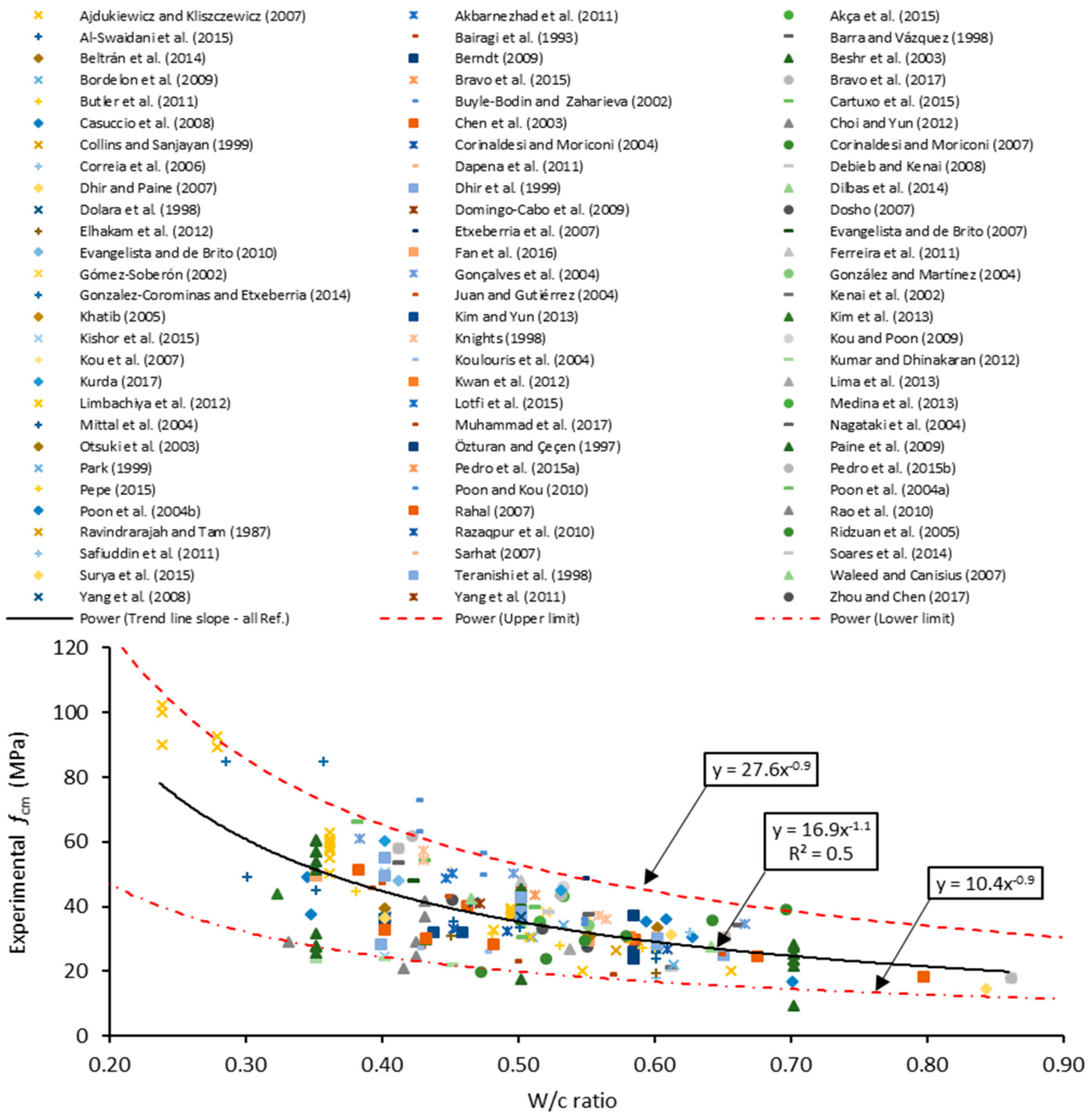 Applsci 08 01095 g001 Applsci 08 01095 g001