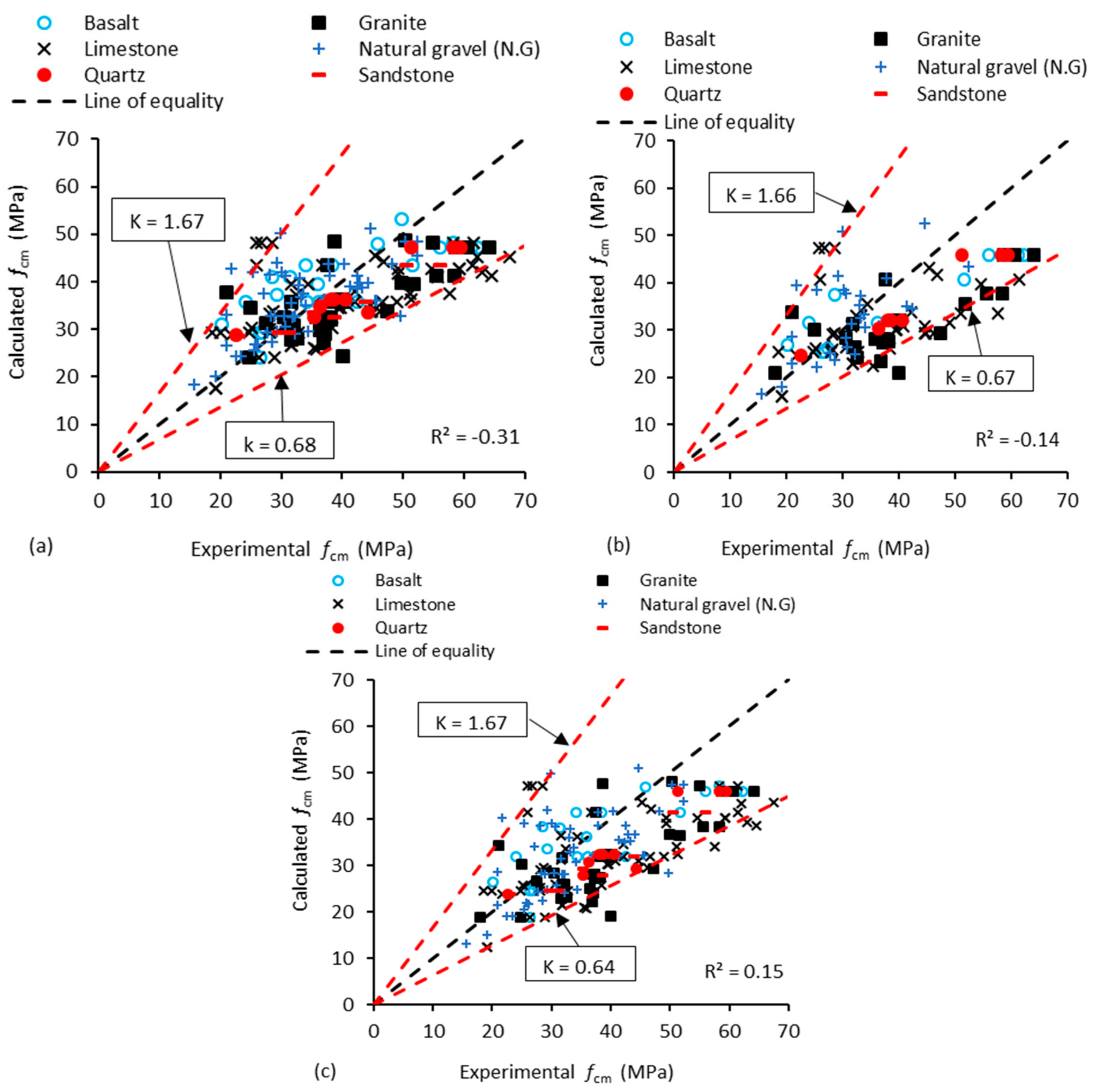 Applsci 08 01095 g002 Applsci 08 01095 g002
