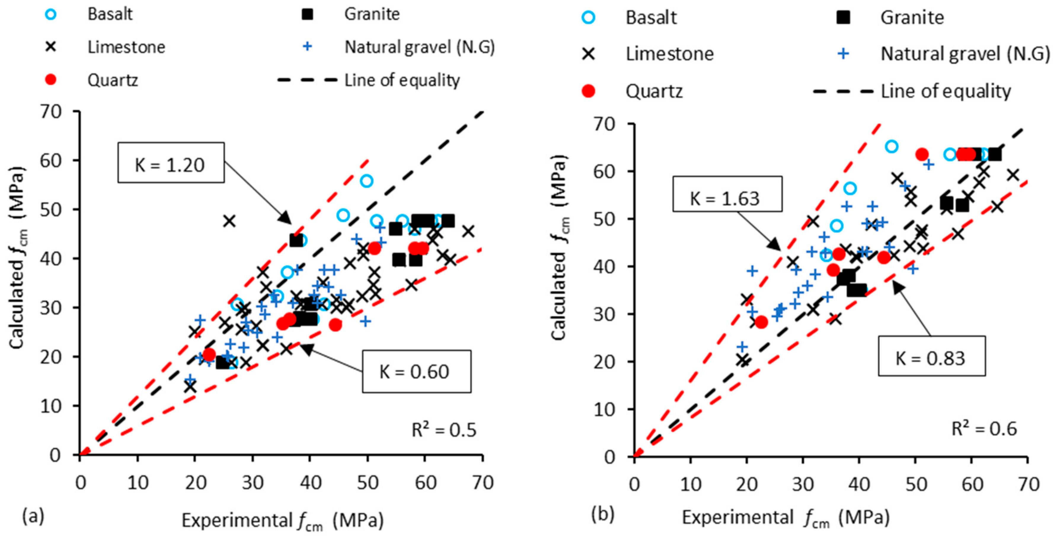 Applsci 08 01095 g003 Applsci 08 01095 g003