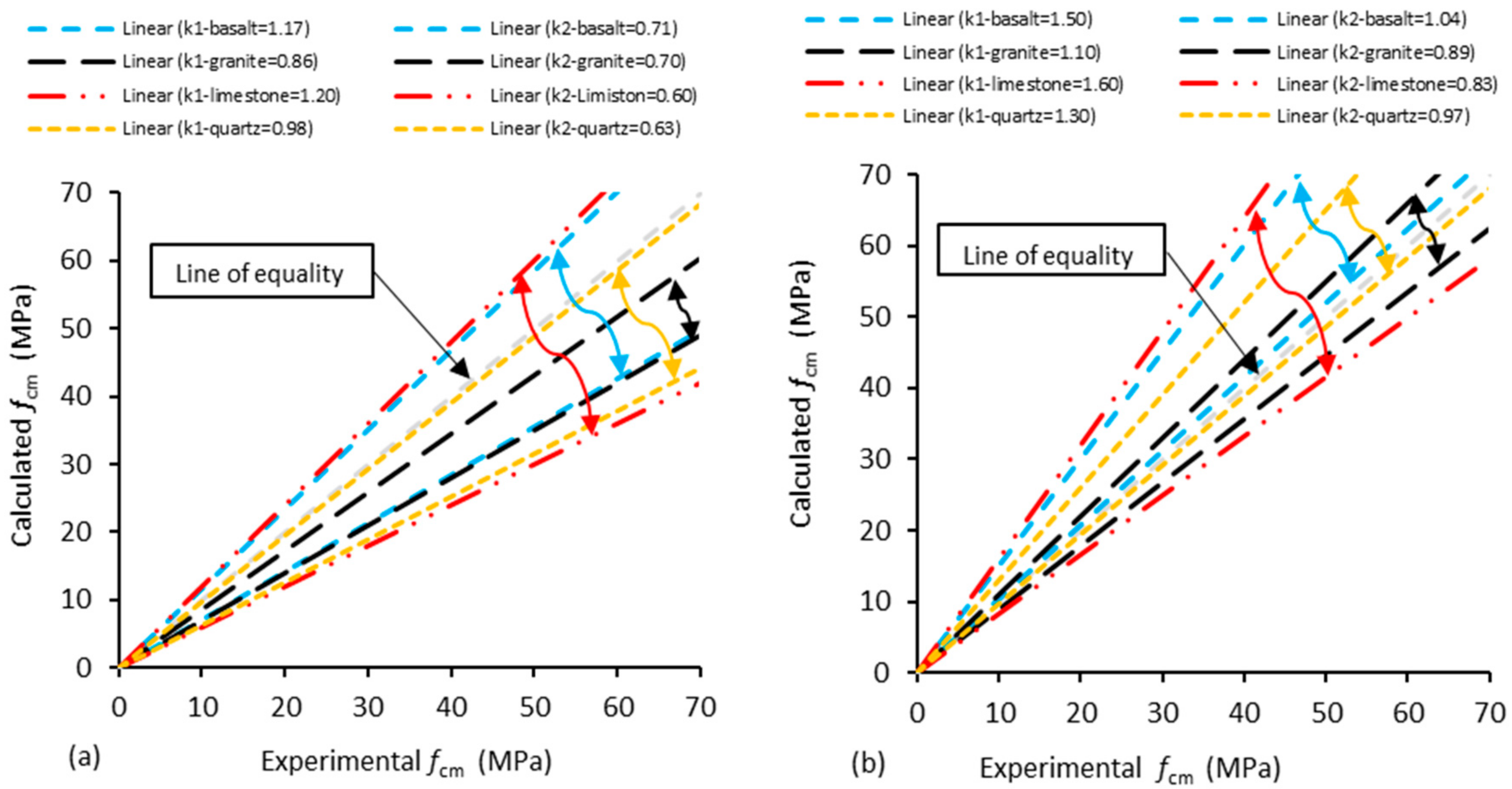 Applsci 08 01095 g004 Applsci 08 01095 g004