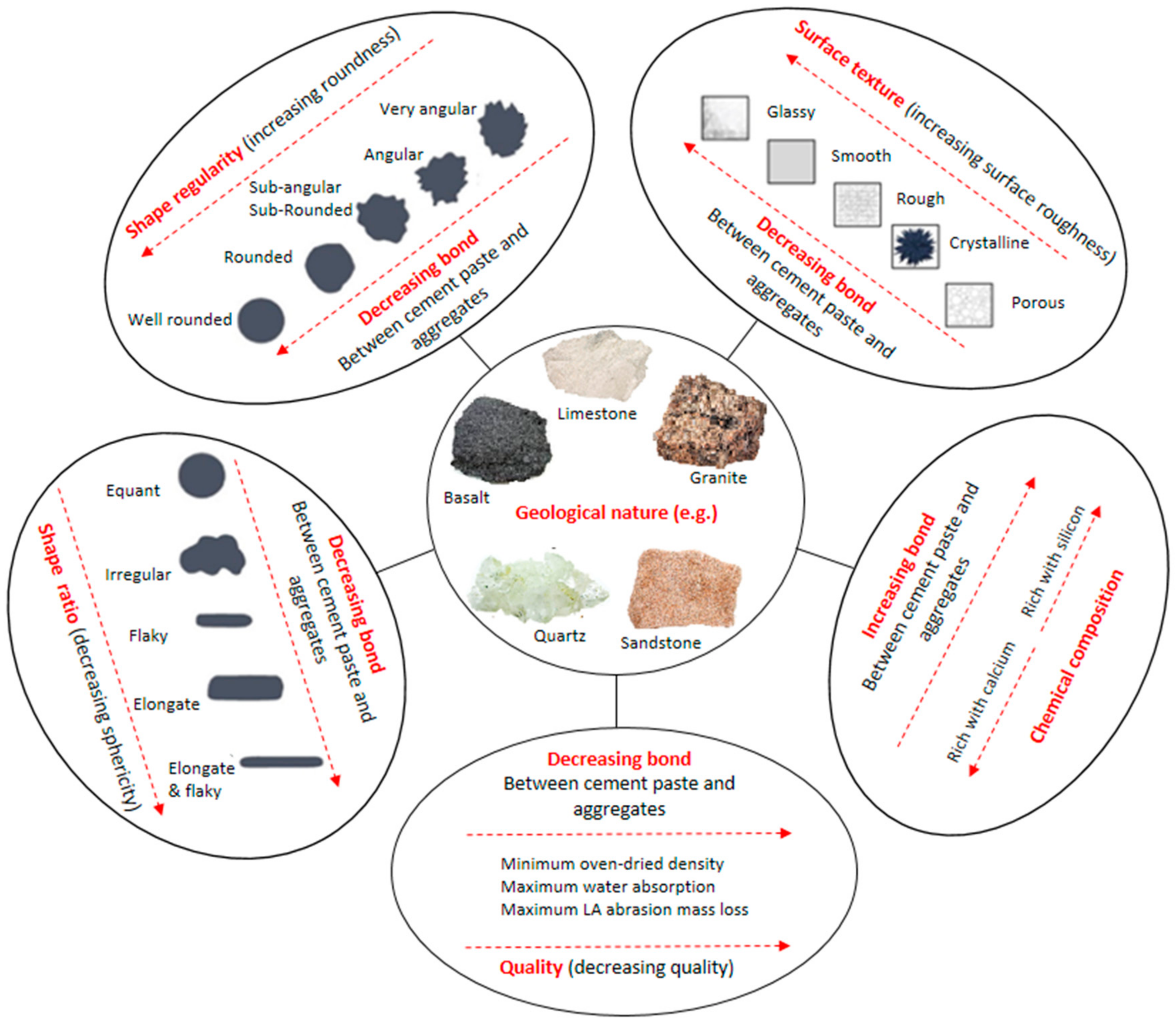 Applsci 08 01095 g006 Applsci 08 01095 g006