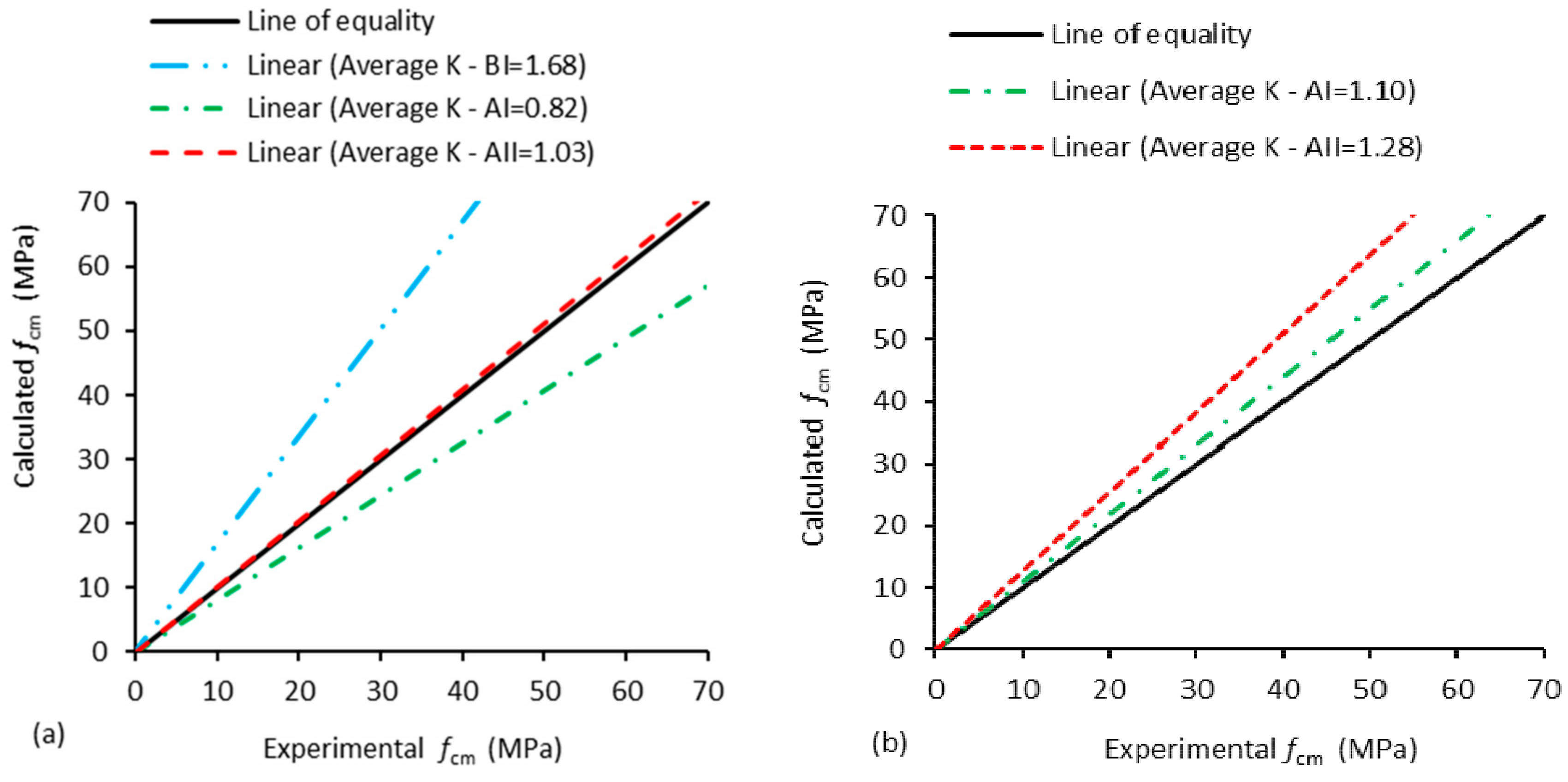 Applsci 08 01095 g008 Applsci 08 01095 g008