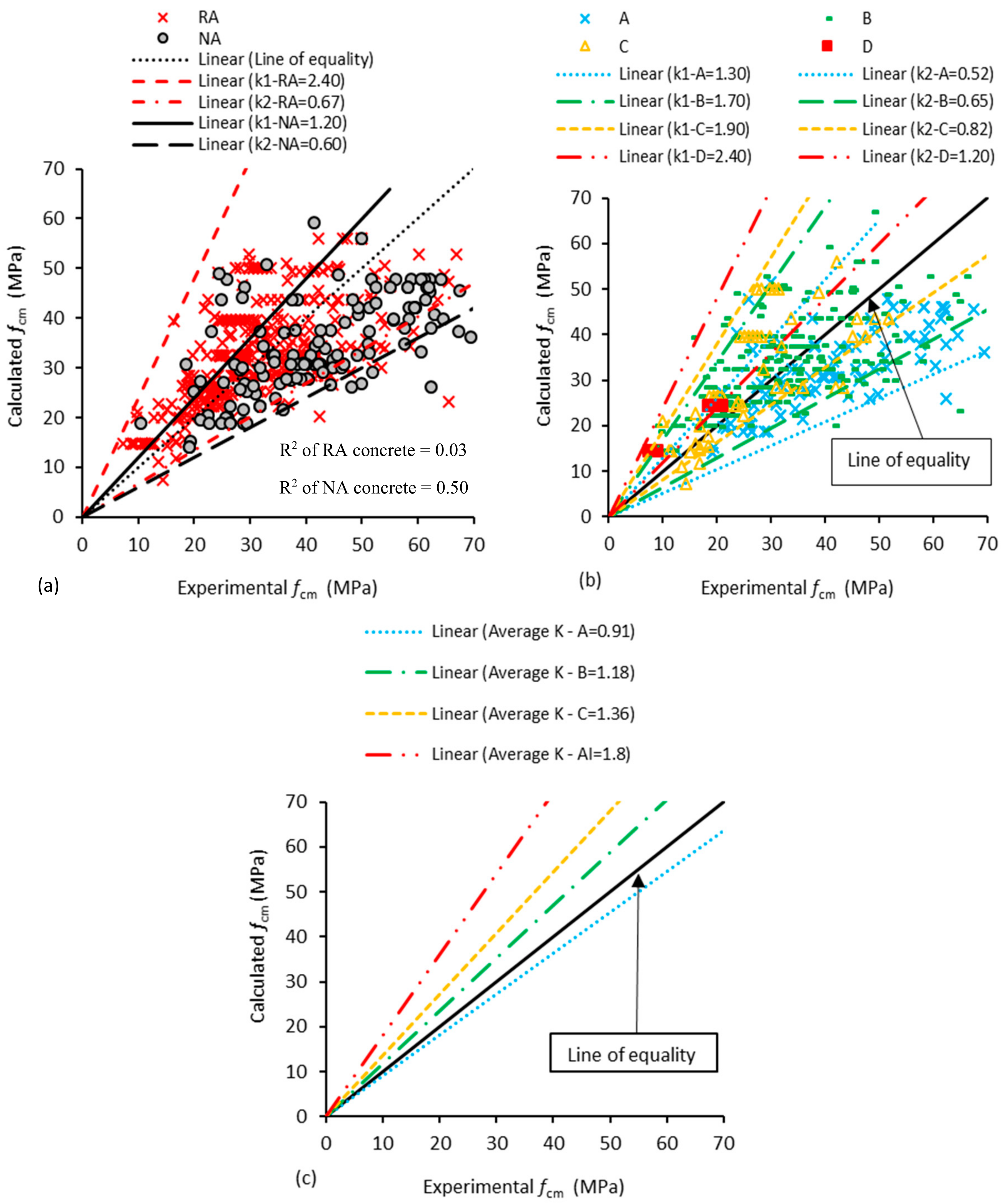 Applsci 08 01095 g009 Applsci 08 01095 g009