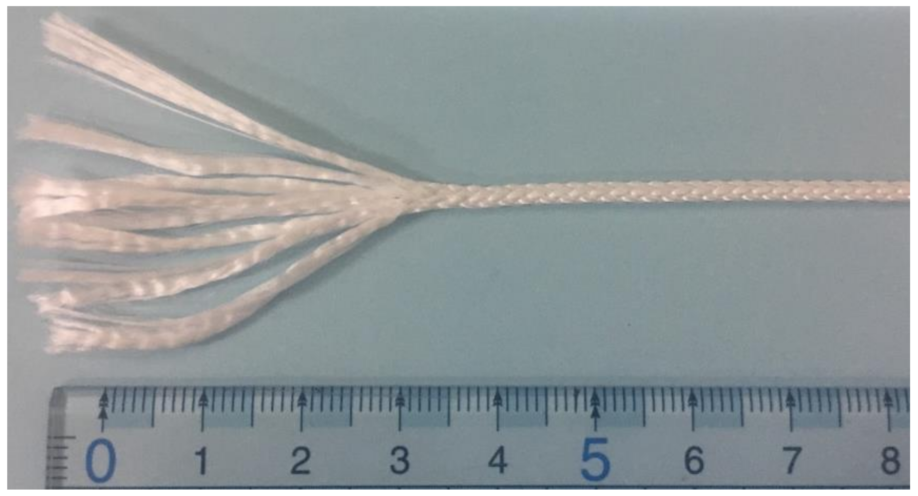 Applsci 08 01096 g001 550