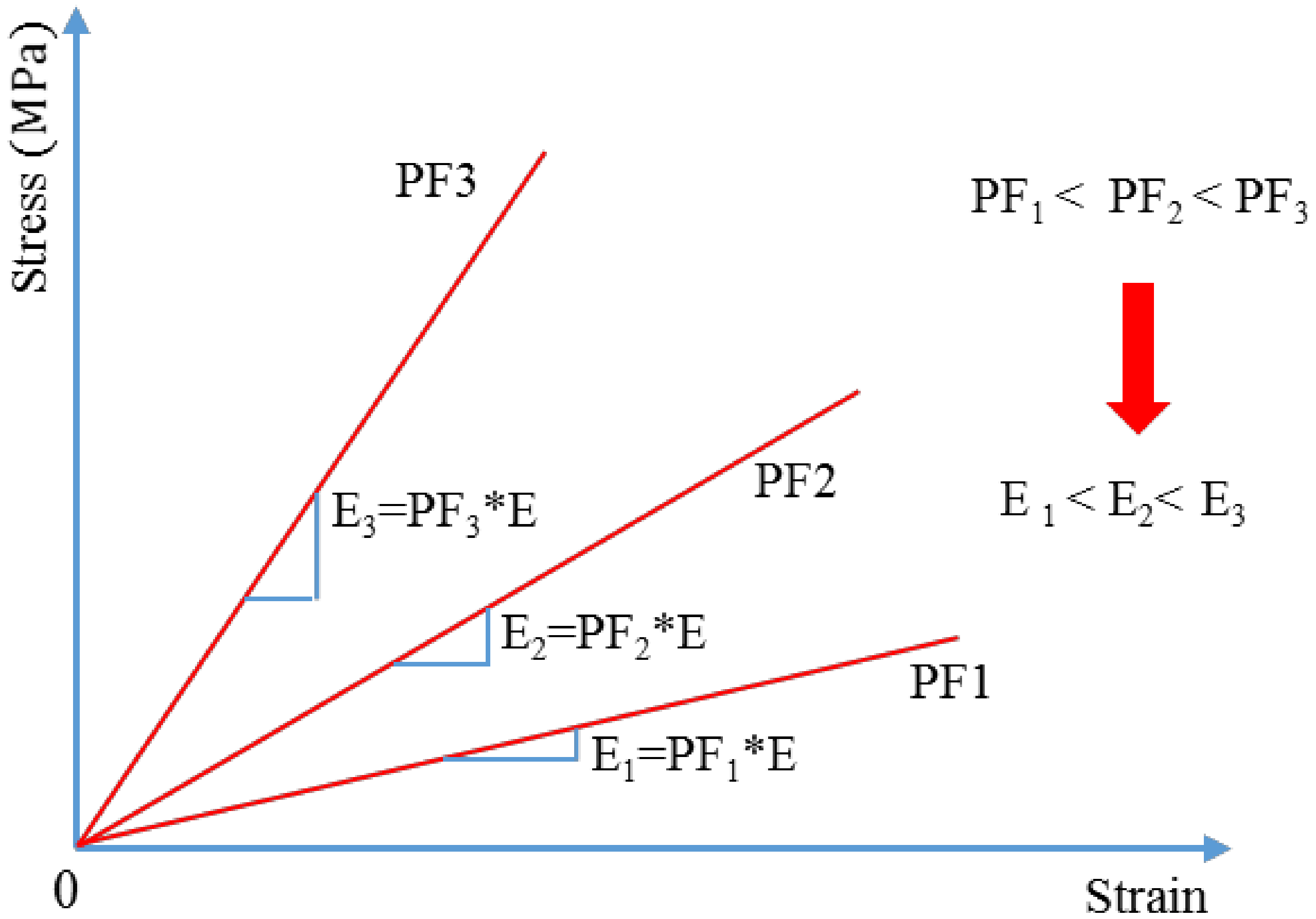 Applsci 08 01096 g003 550