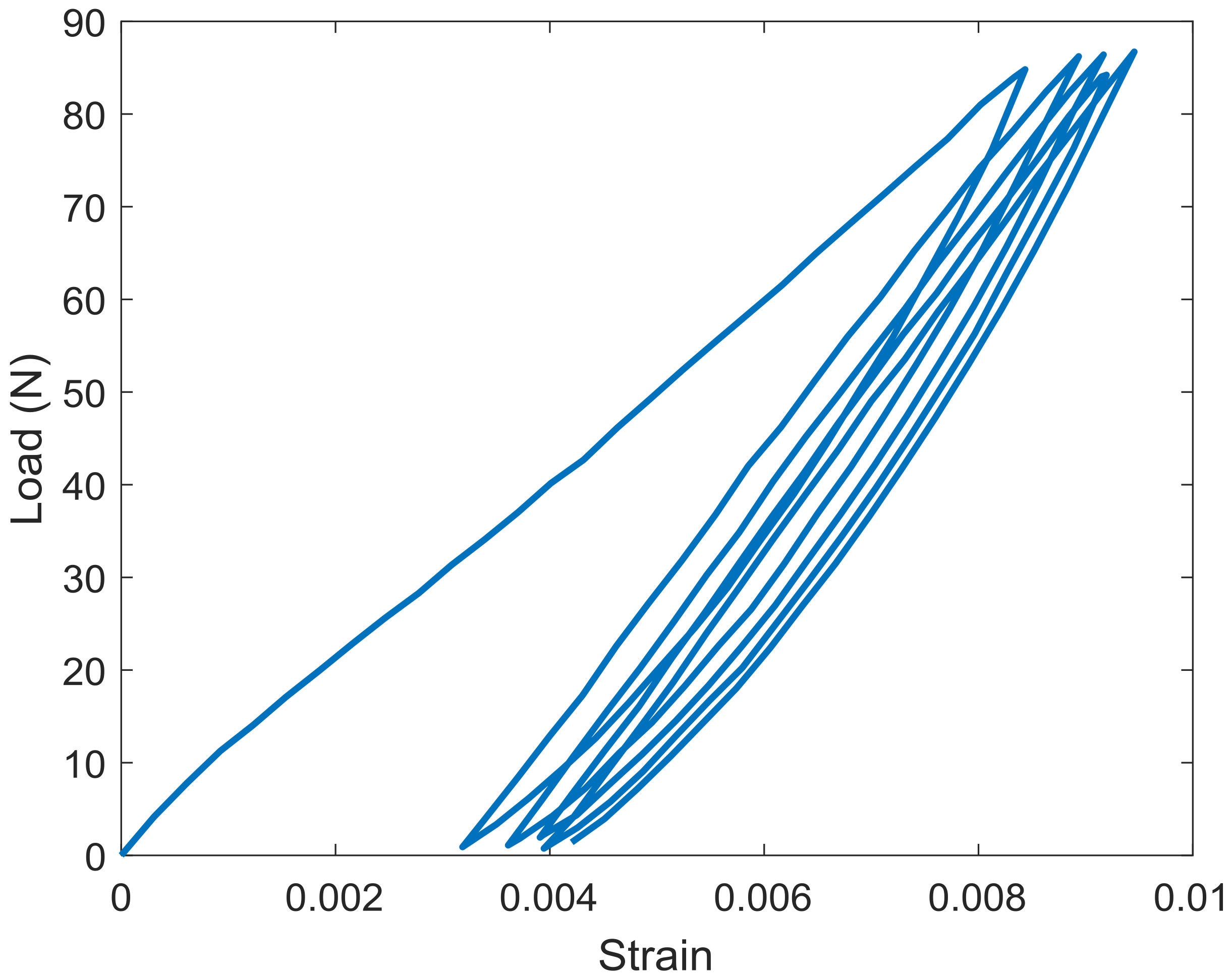 Applsci 08 01096 g004 550