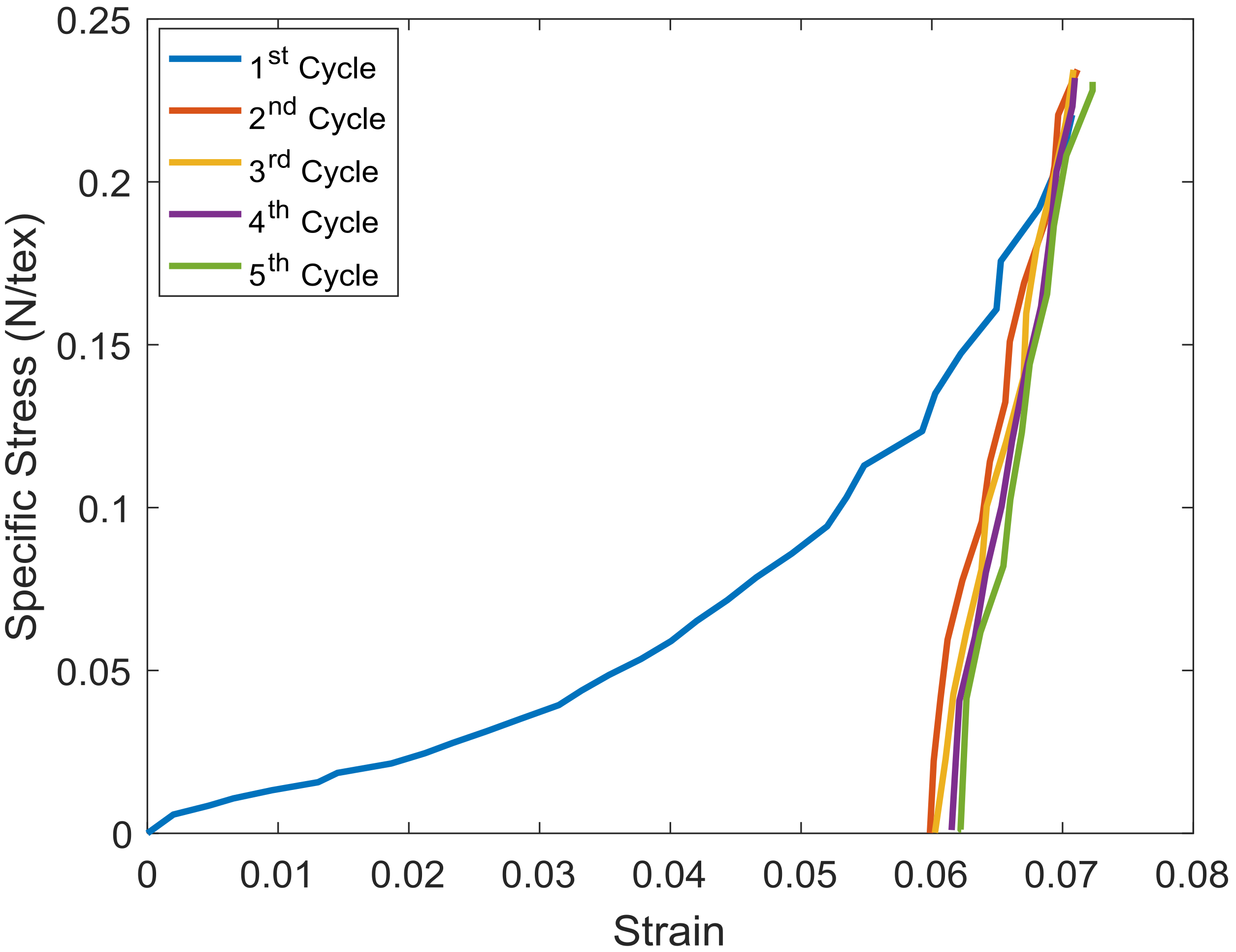 Applsci 08 01096 g006 550