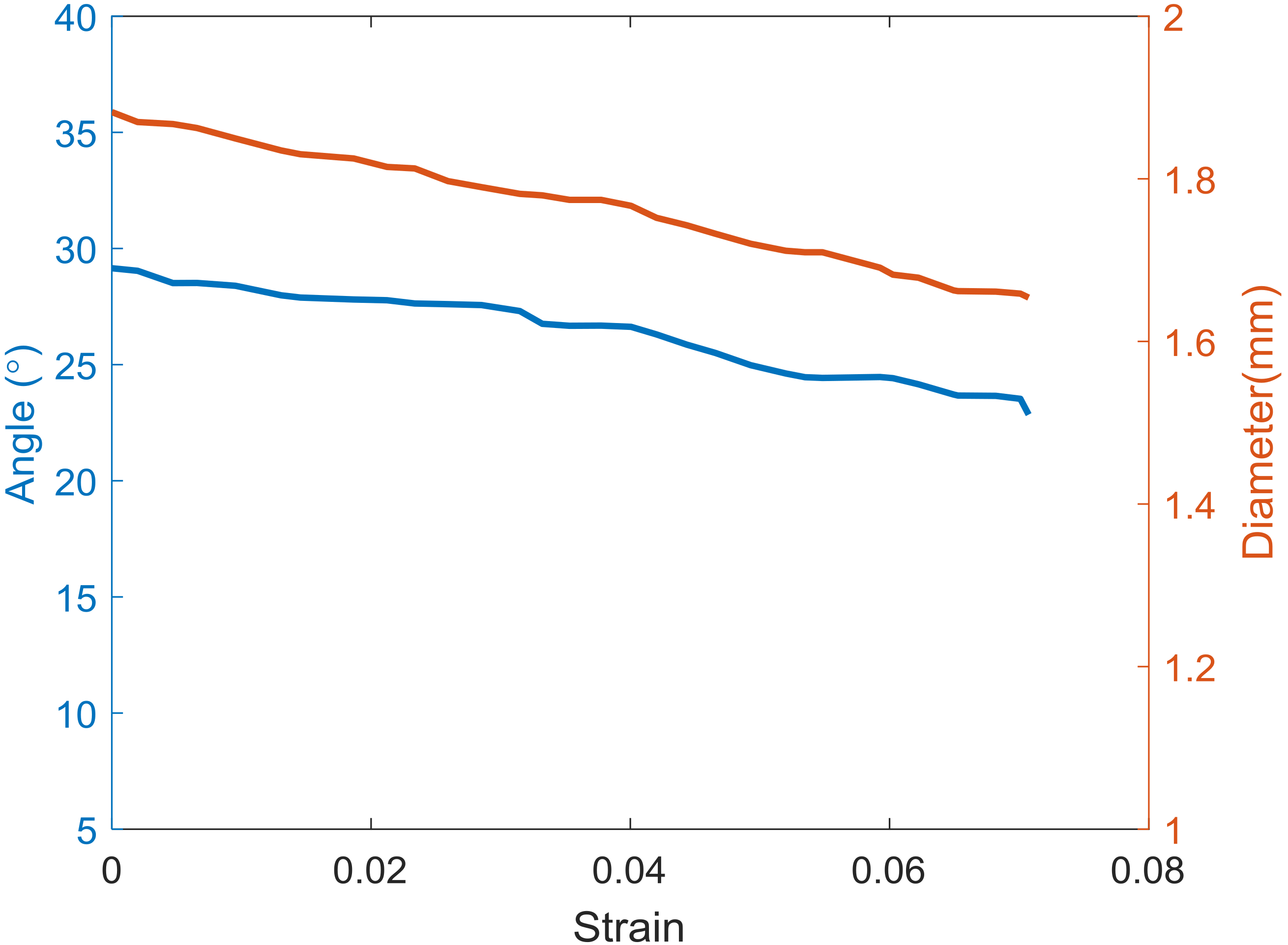 Applsci 08 01096 g007 550