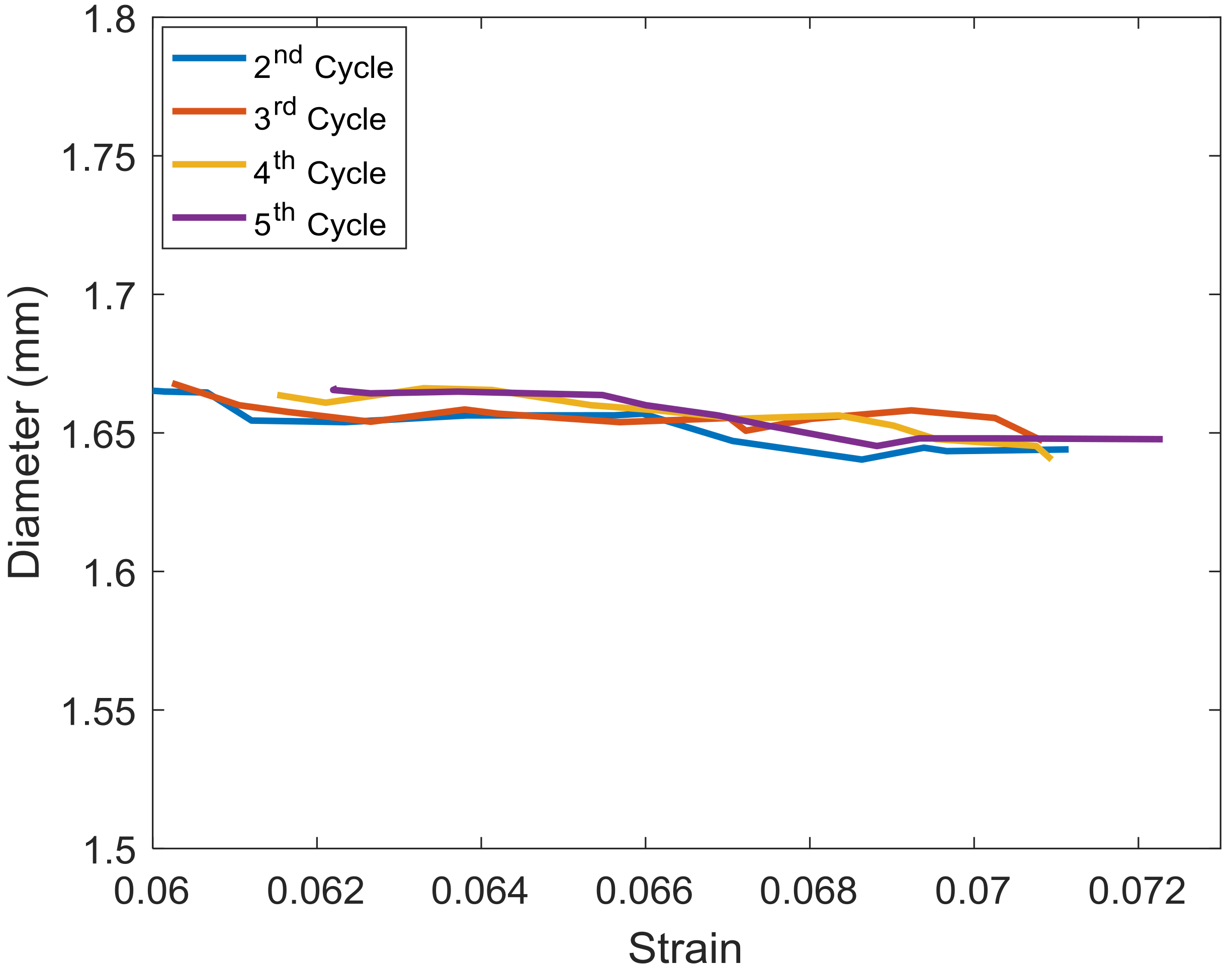 Applsci 08 01096 g009 550