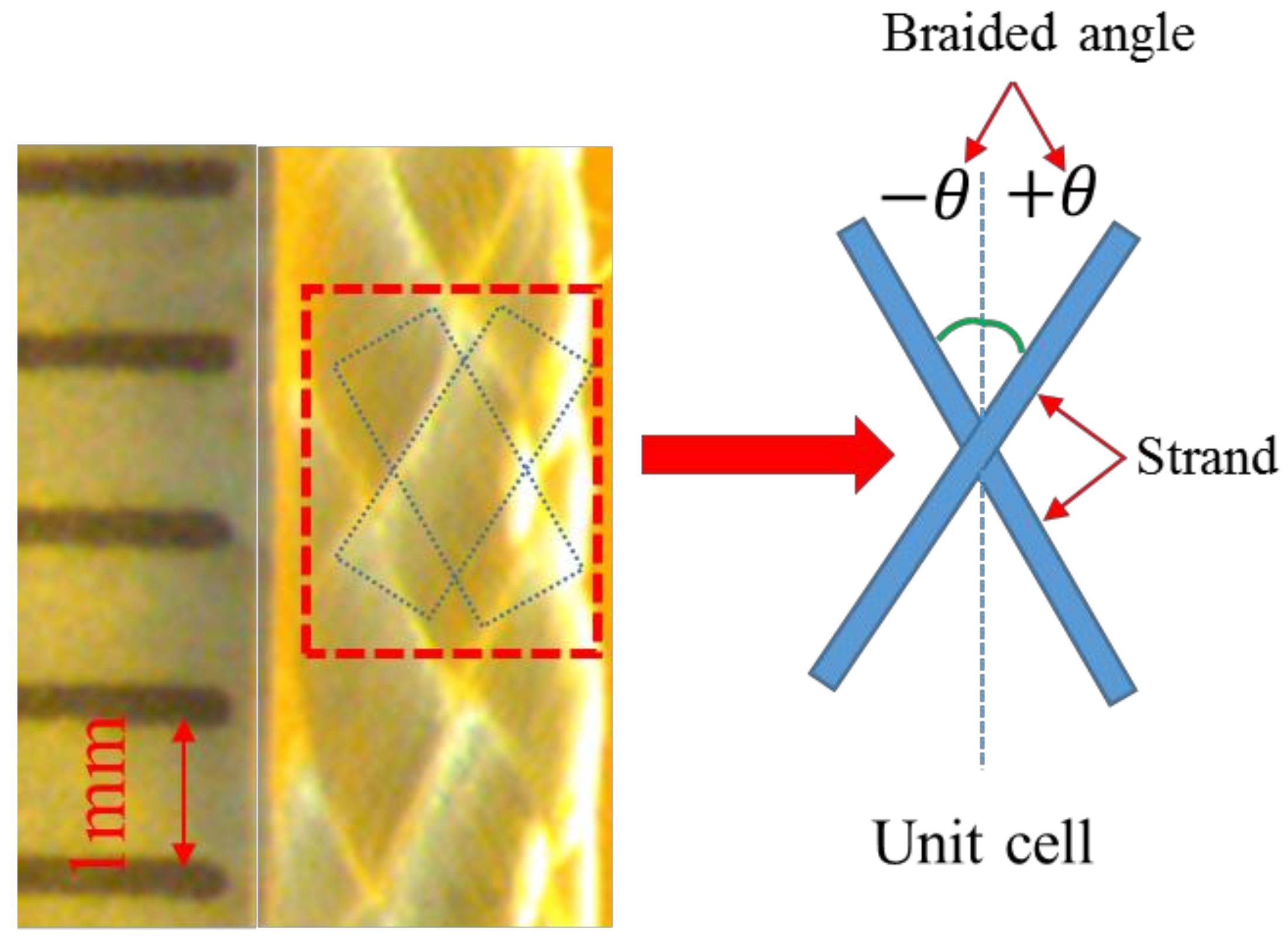 Applsci 08 01096 g010 550