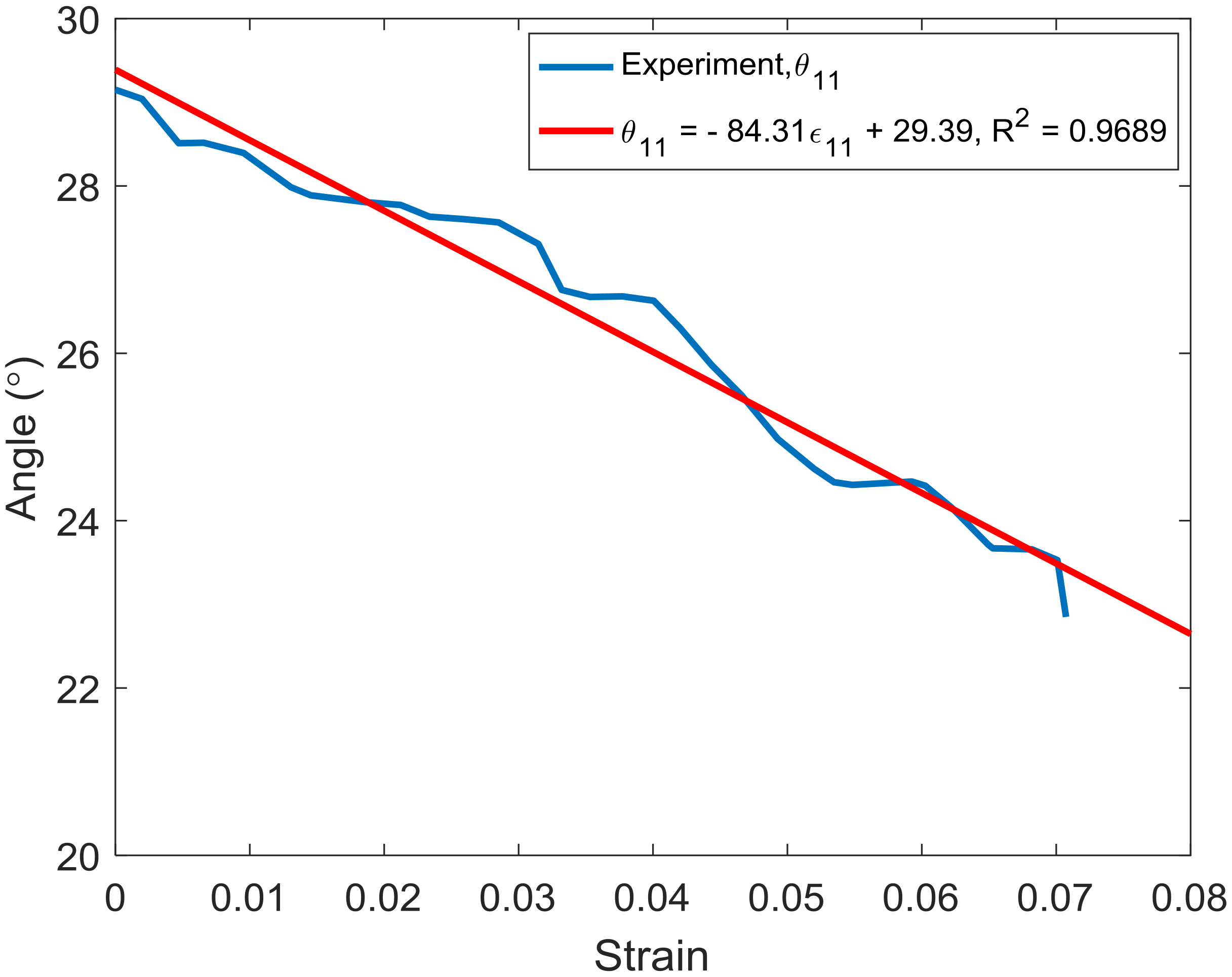 Applsci 08 01096 g011 550