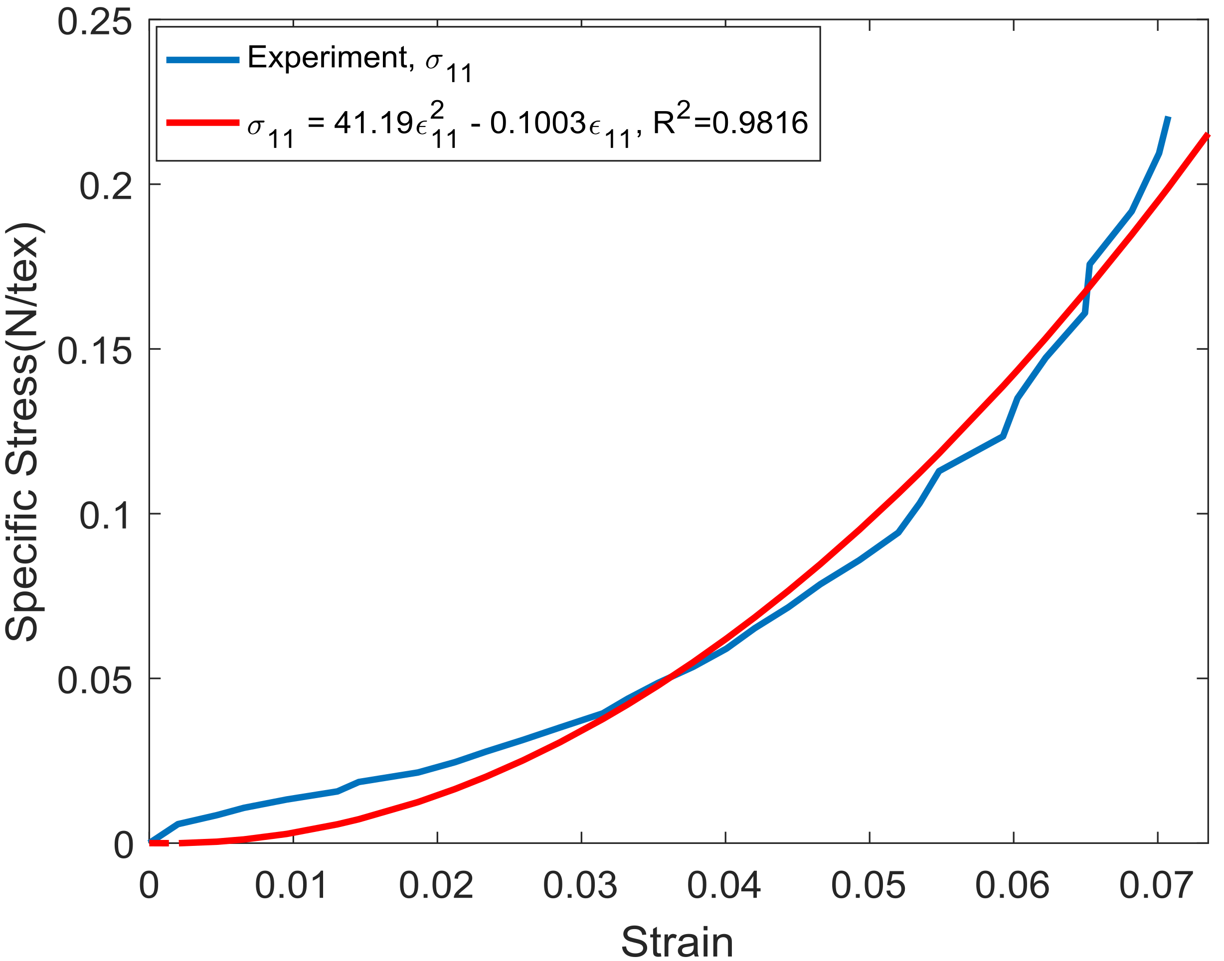 Applsci 08 01096 g012 550