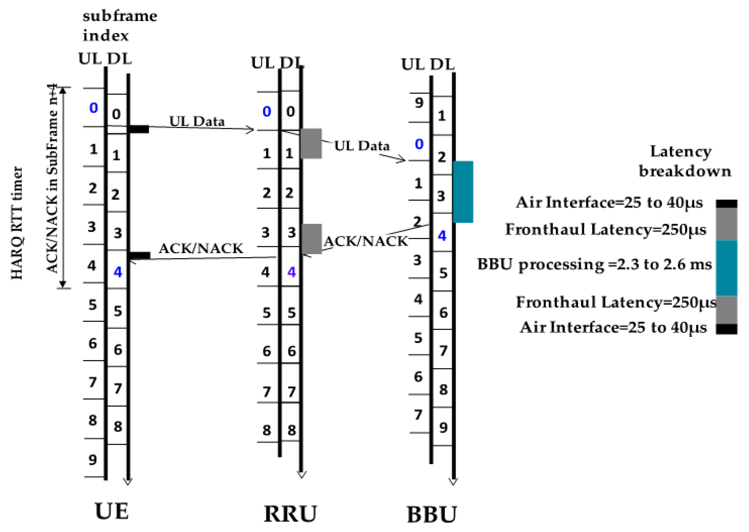 Applsci 08 01097 g002