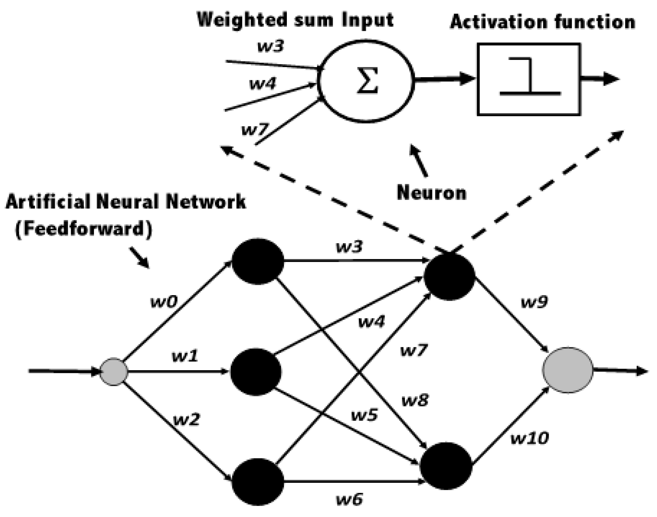 Applsci 08 01097 g003