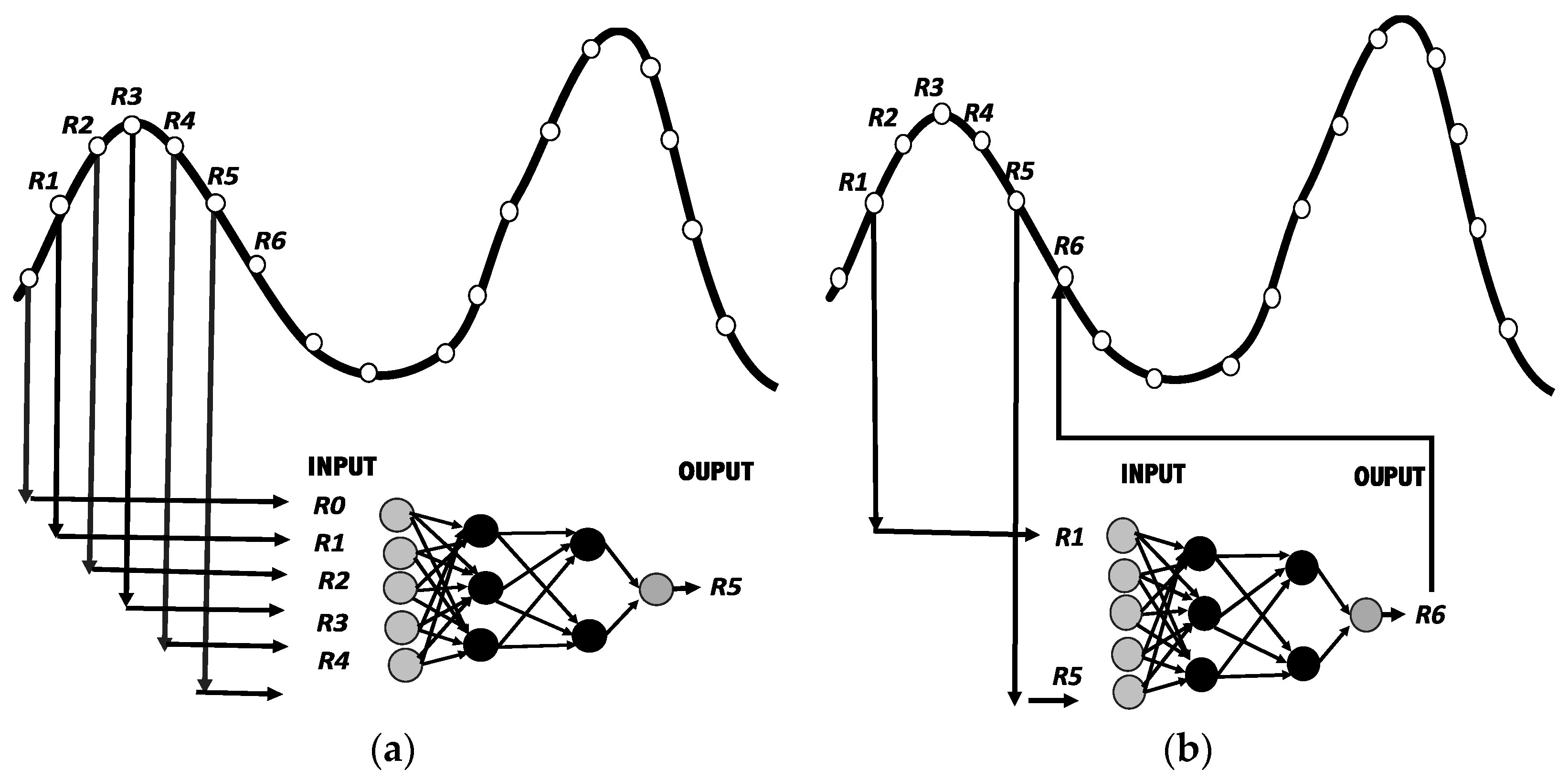 Applsci 08 01097 g005