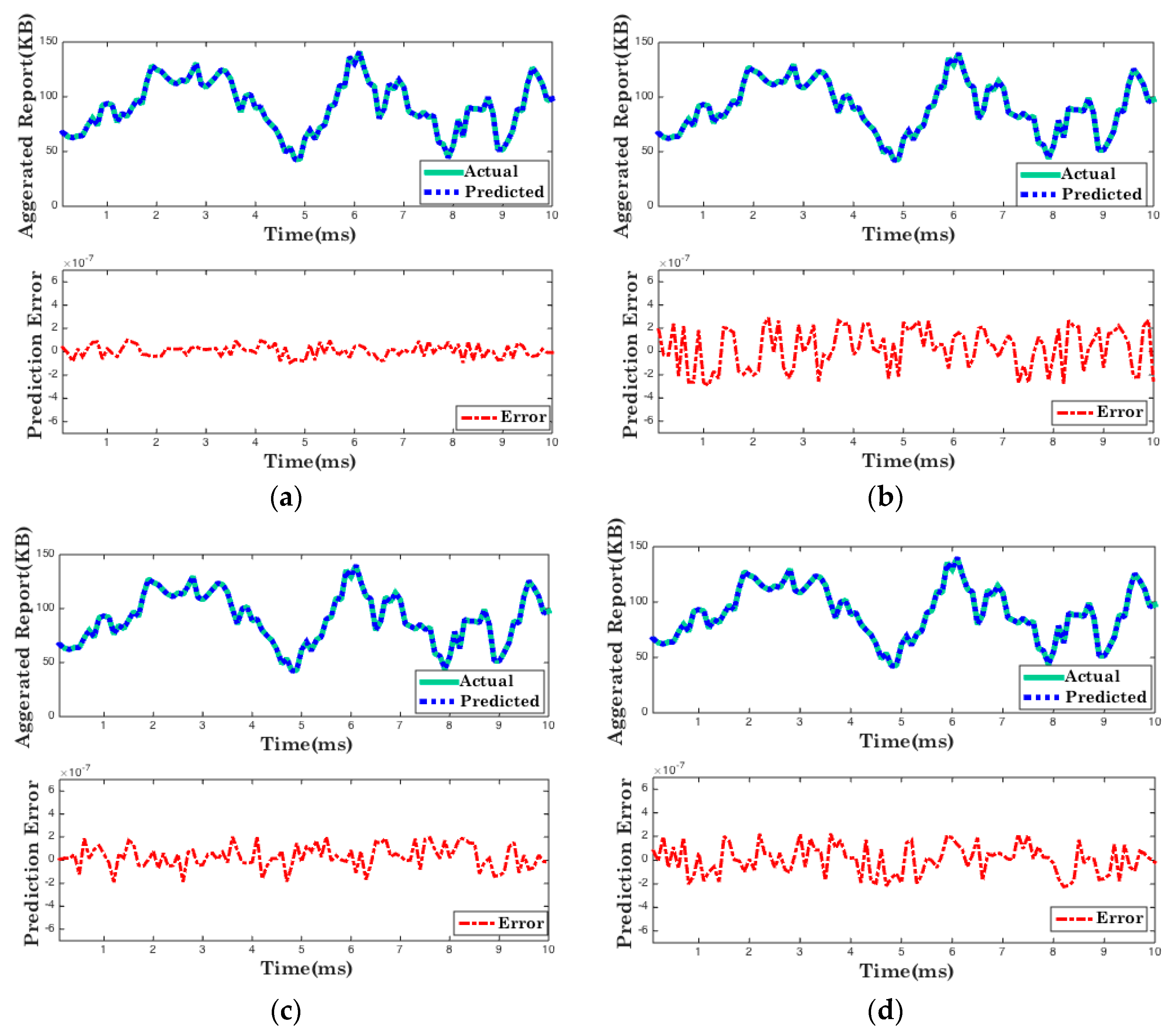 Applsci 08 01097 g006