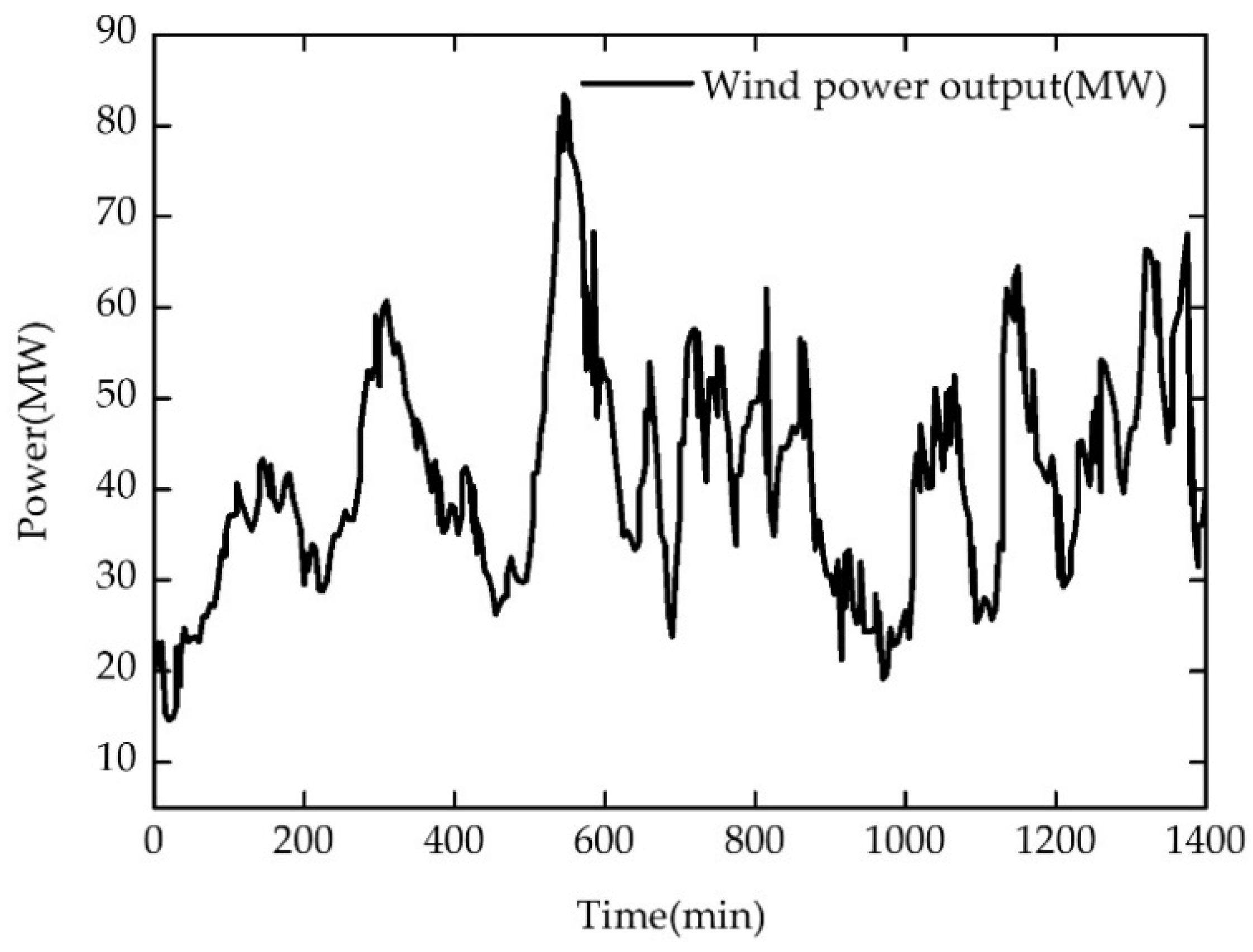 Applsci 08 01099 g008