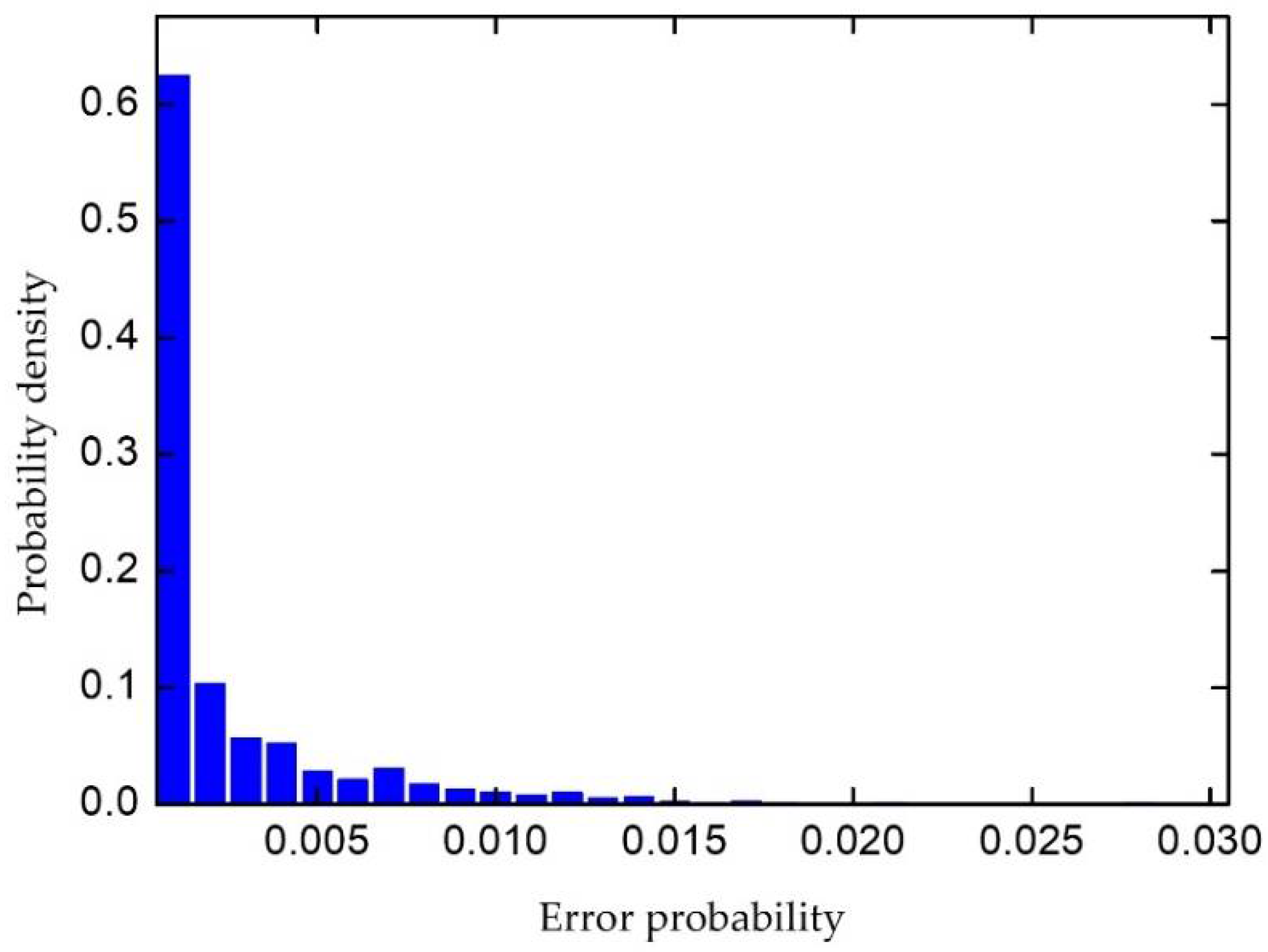 Applsci 08 01099 g012