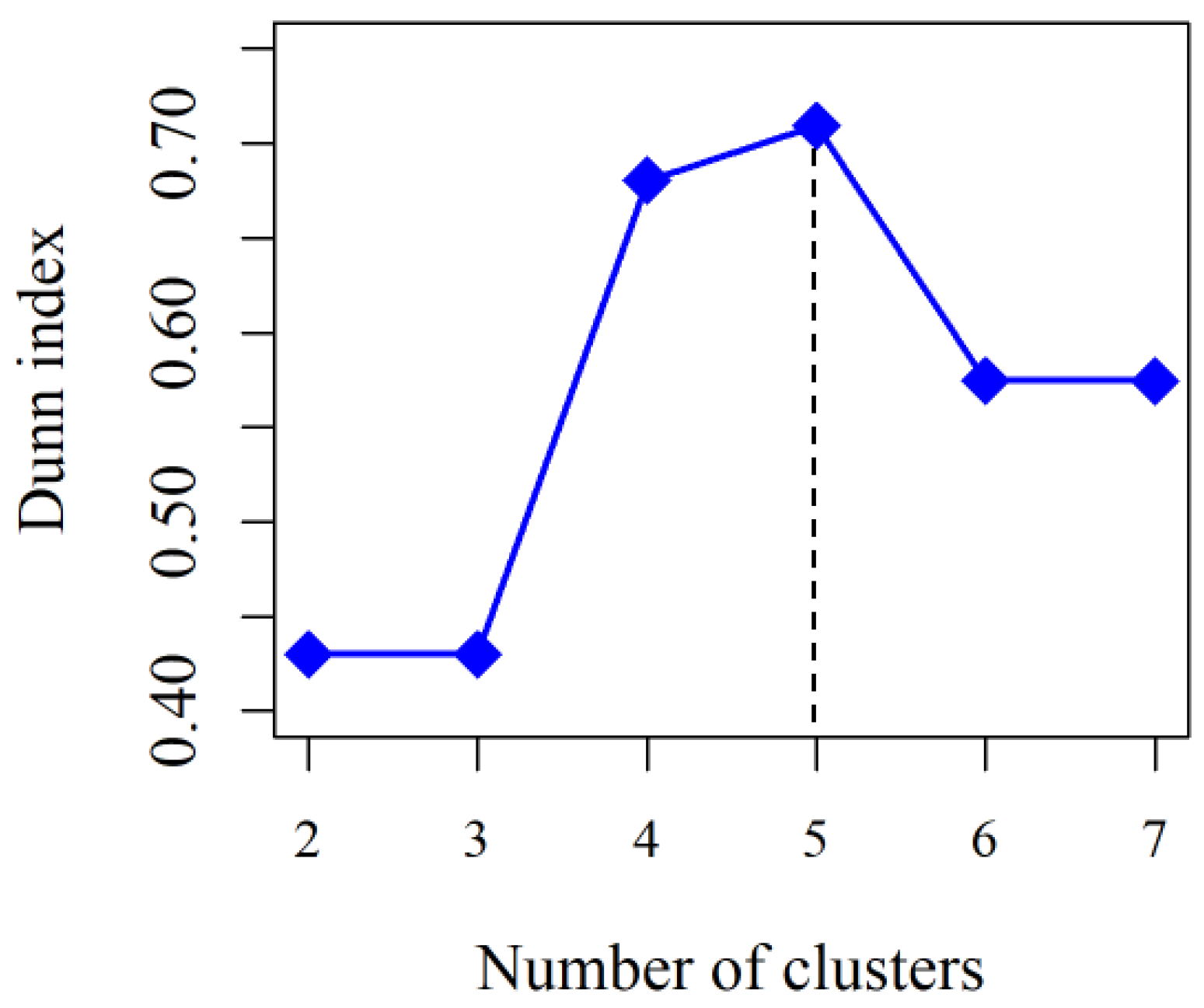 Applied Sciences | Free Full-Text | A Novel Image Feature for the ...