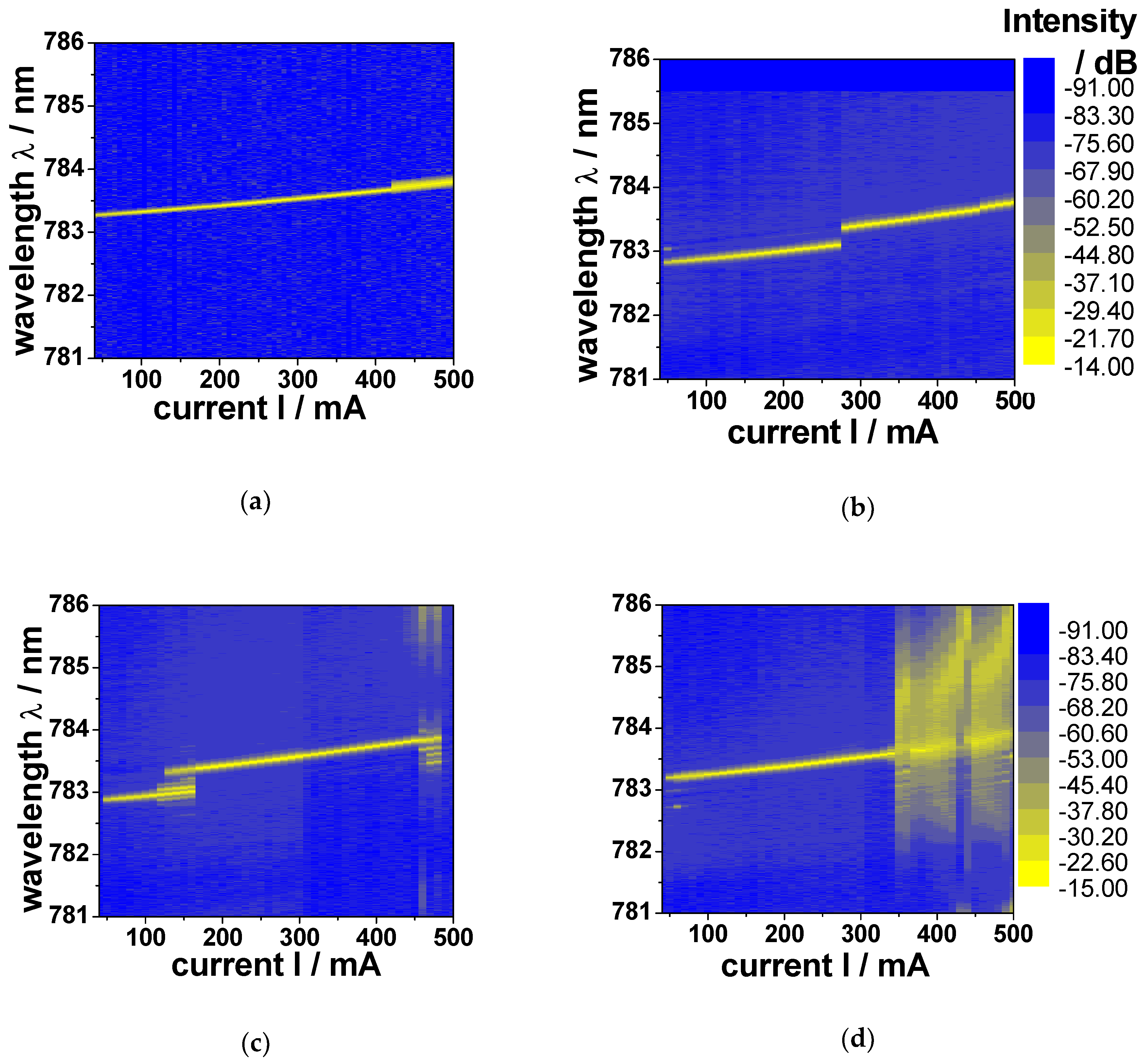 Applsci 08 01104 g002 550