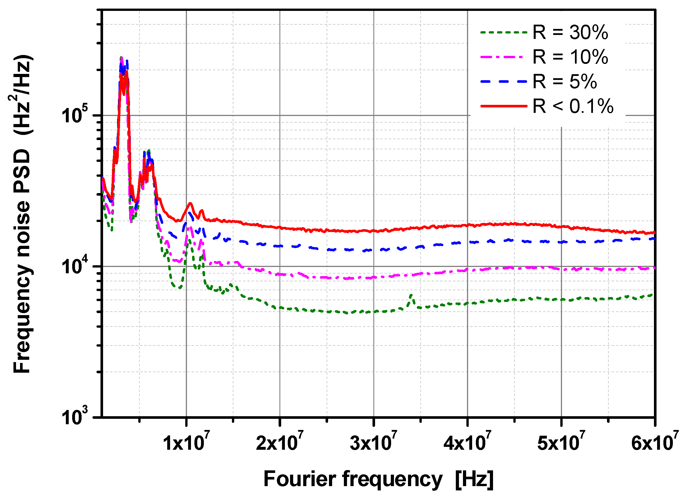 Applsci 08 01104 g003 550