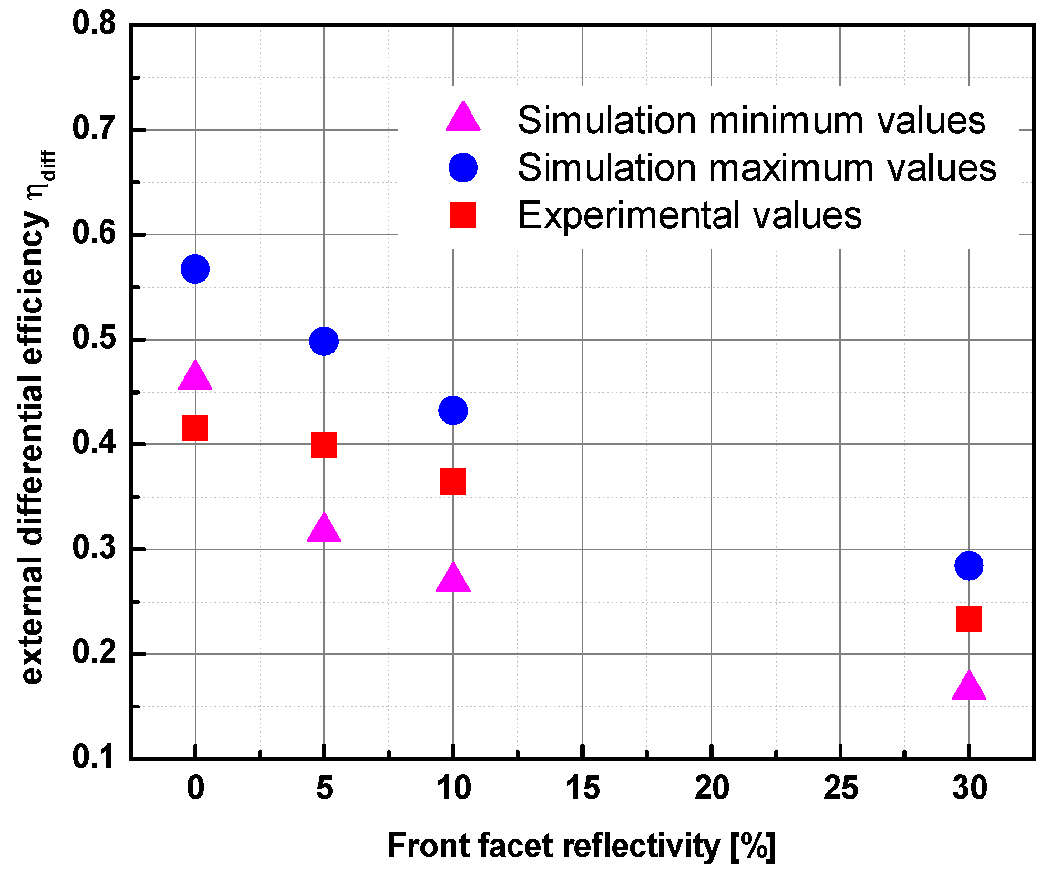 Applsci 08 01104 g005 550