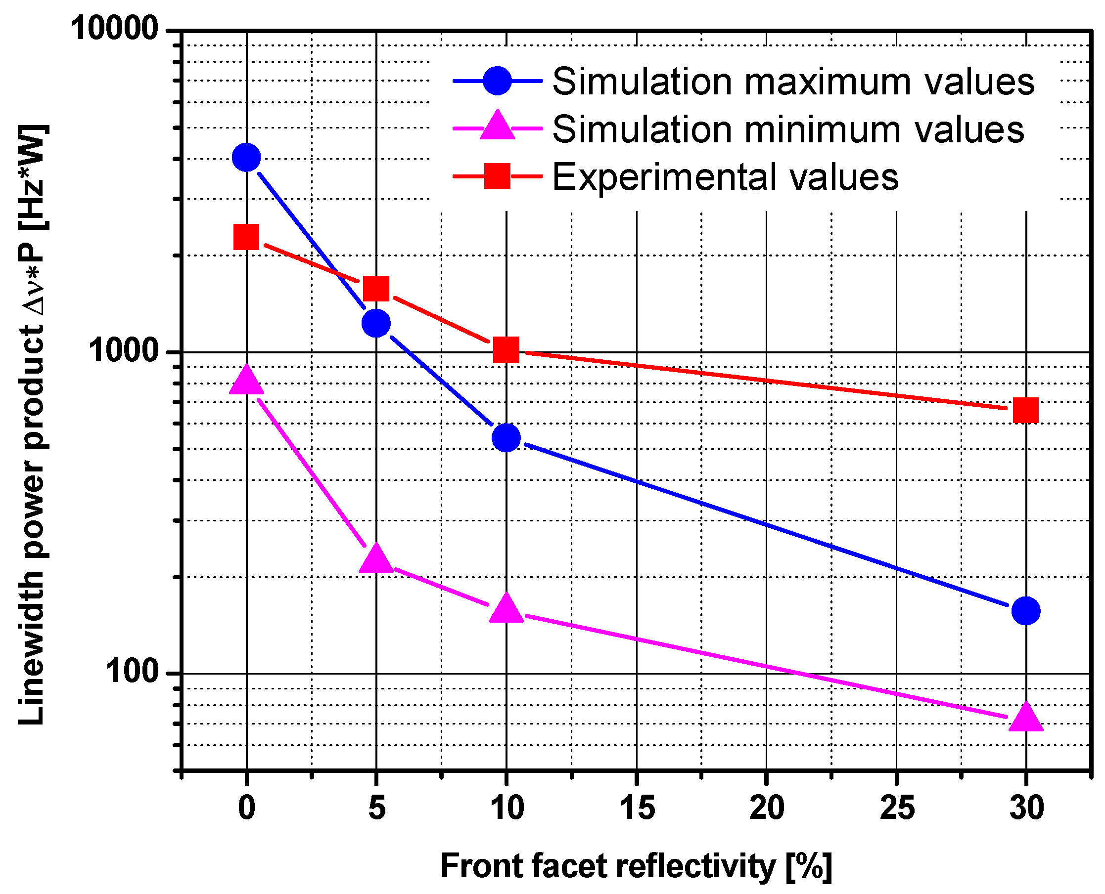 Applsci 08 01104 g006 550