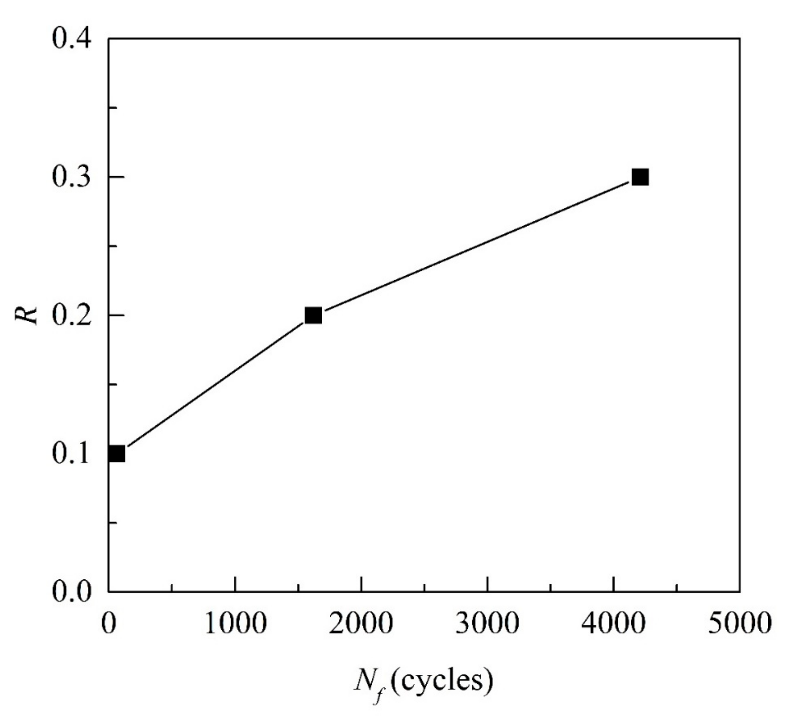 Applsci 08 01105 g006 550