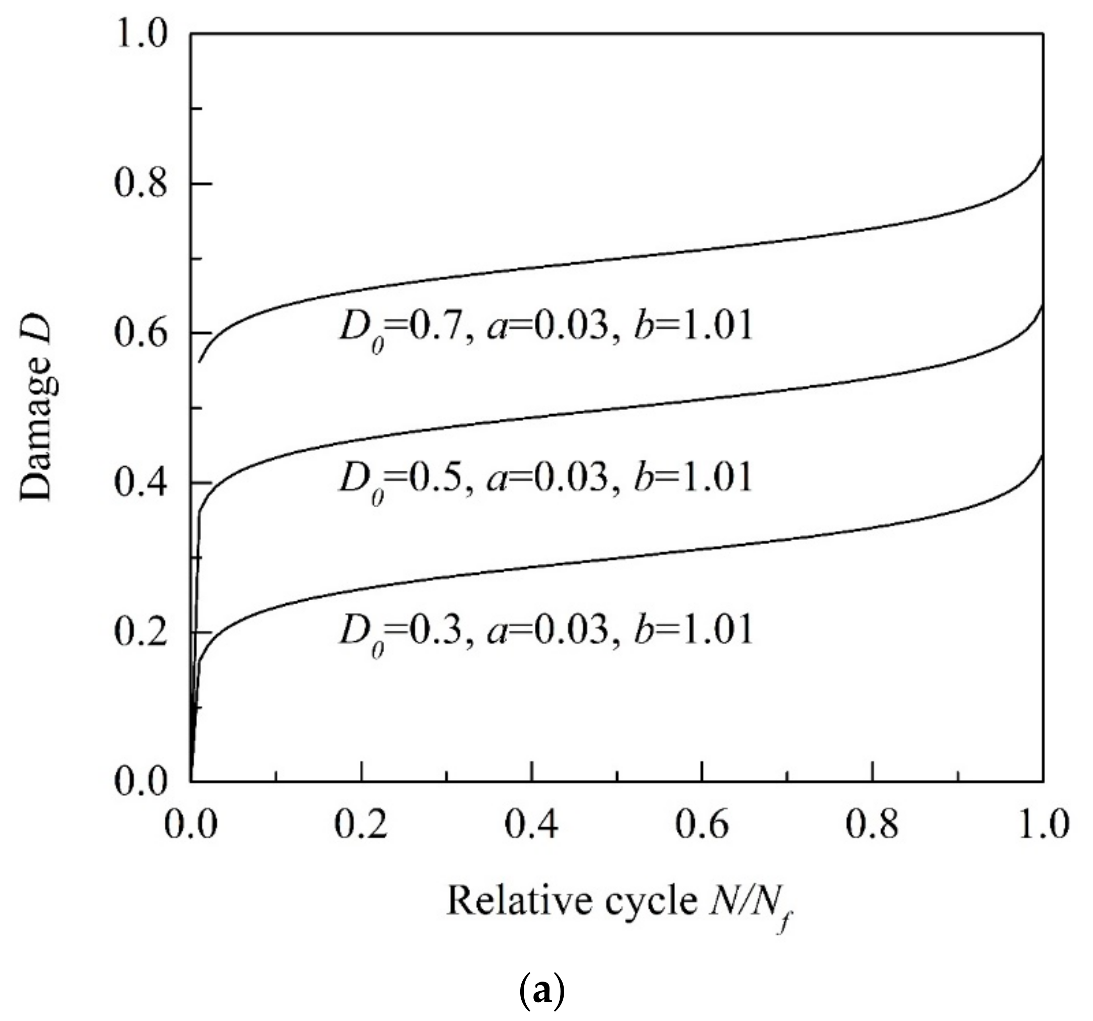 Applsci 08 01105 g009a 550
