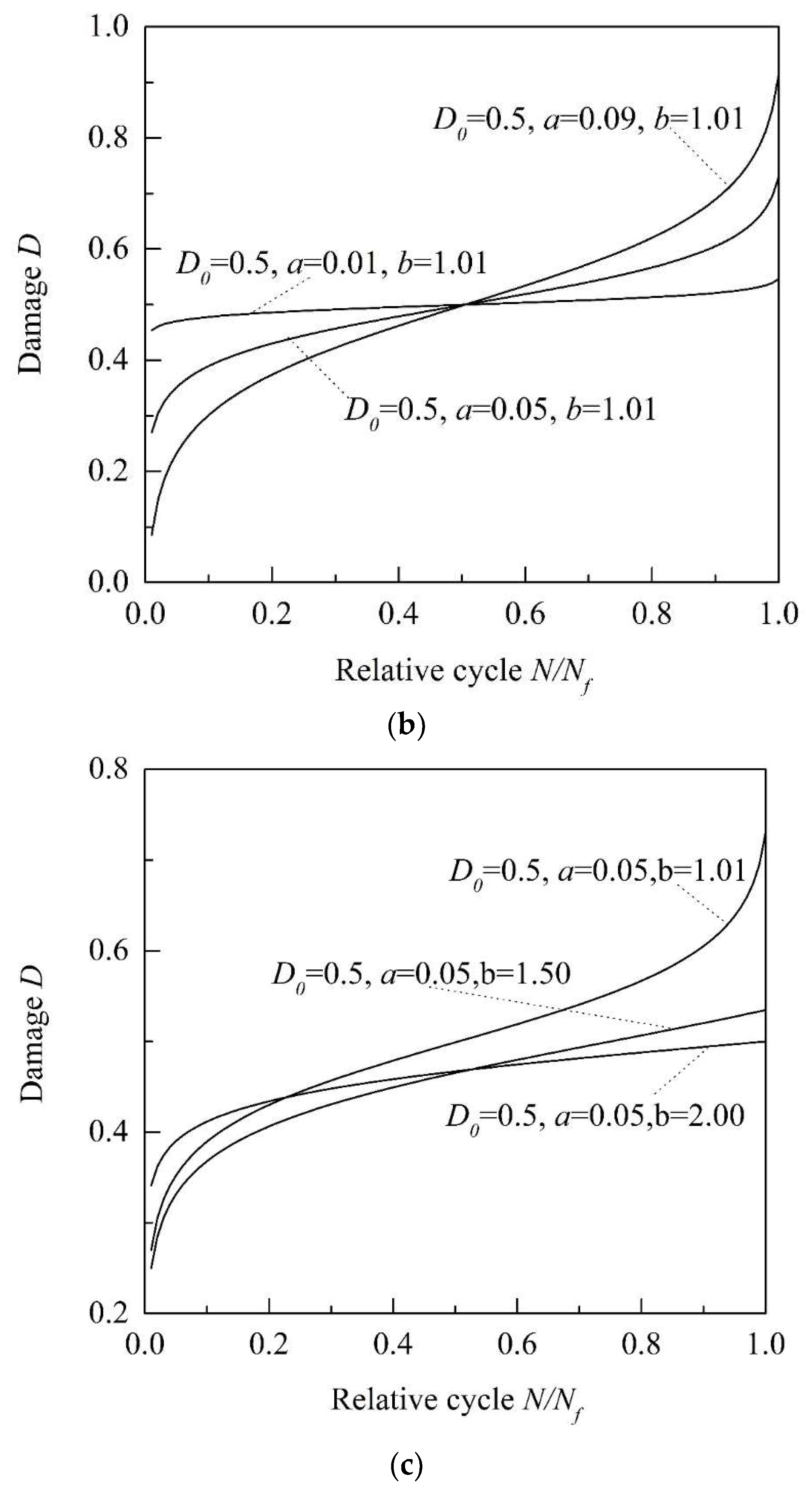 Applsci 08 01105 g009b 550