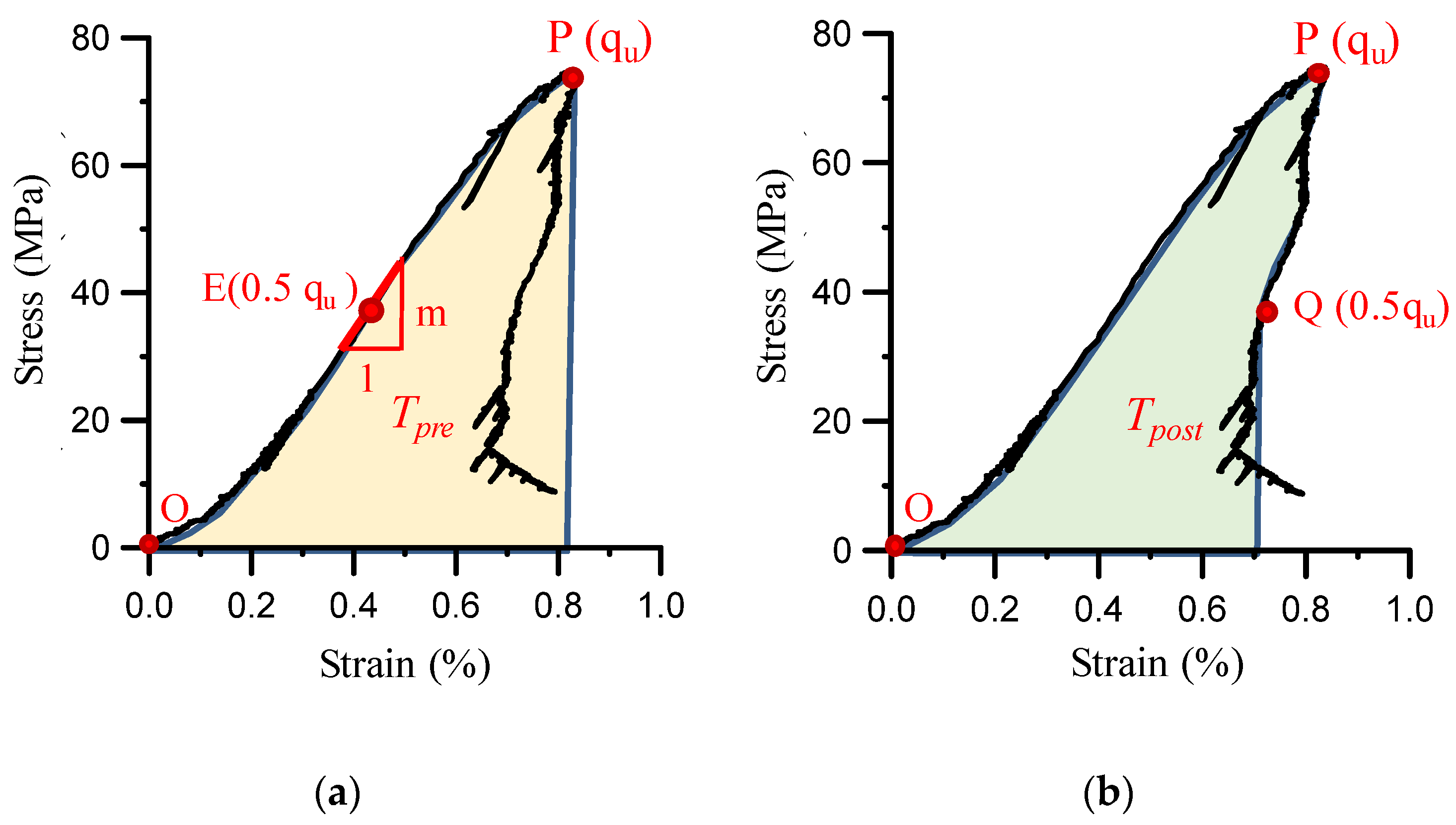 Applsci 08 01107 g004