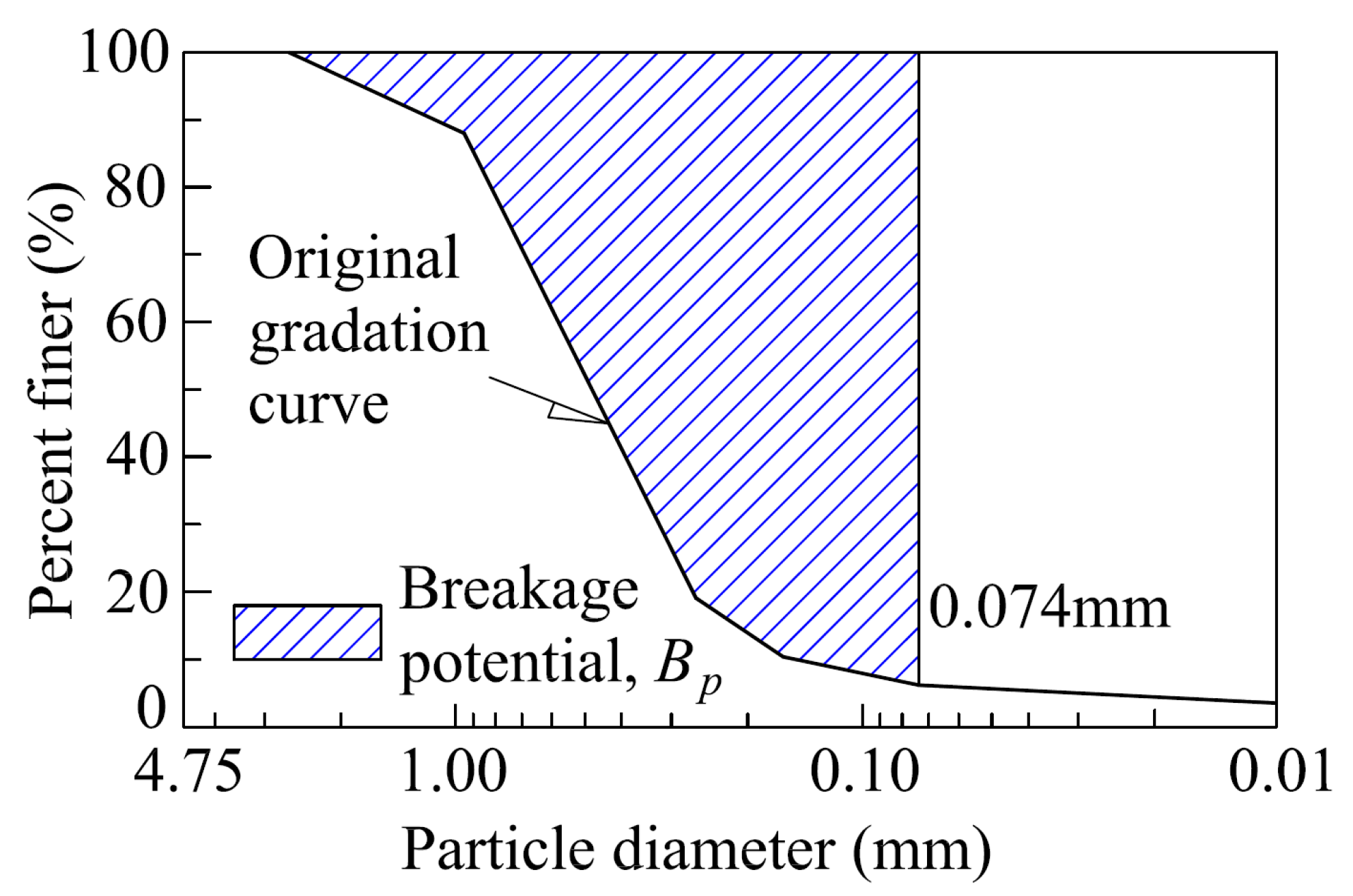 Applsci 08 01108 g002