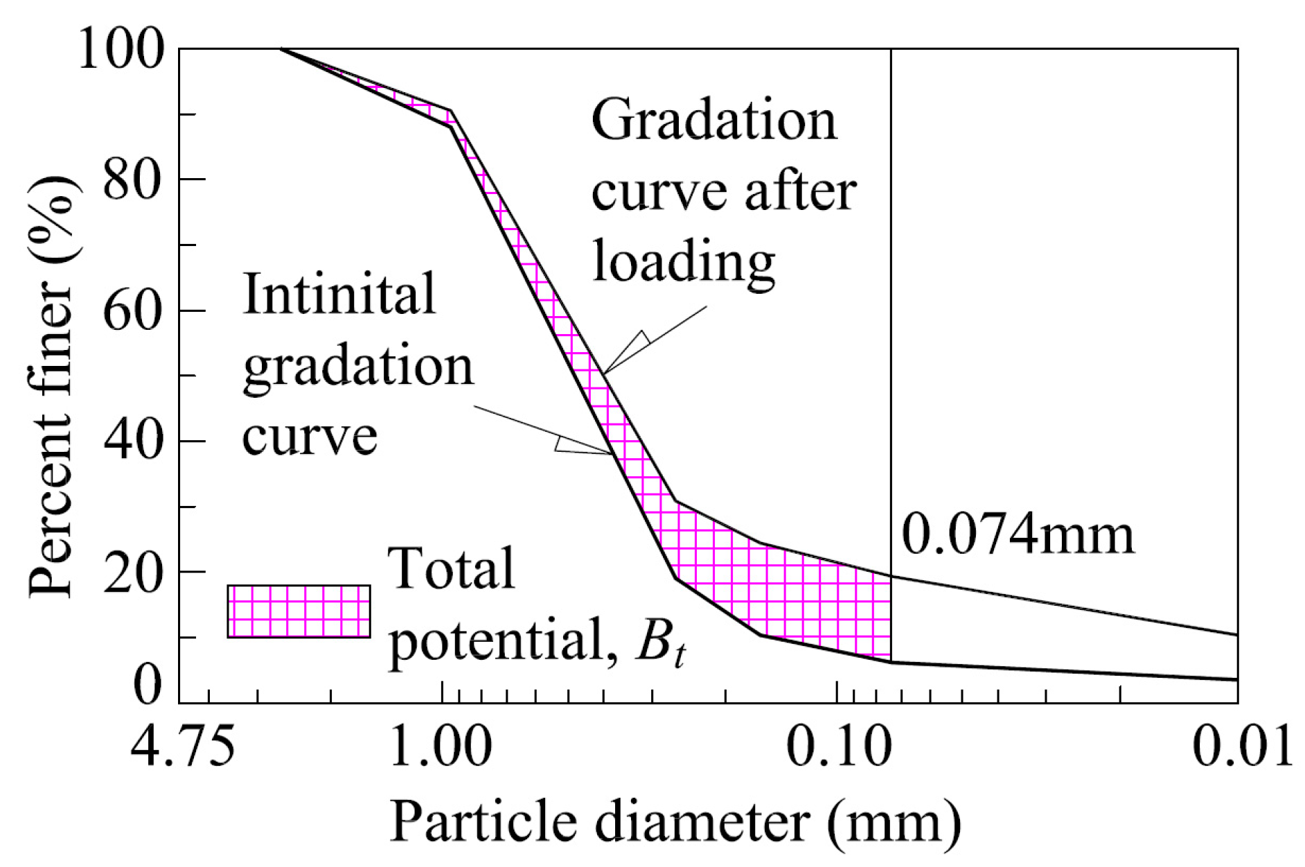 Applsci 08 01108 g003