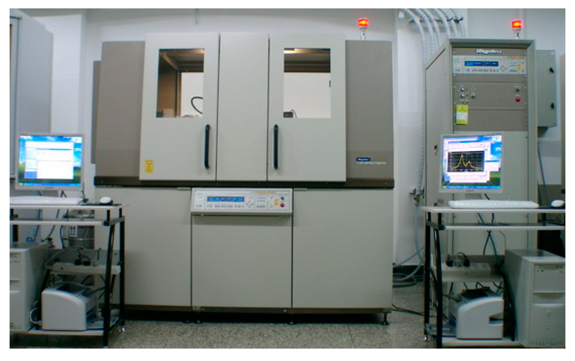 Applsci 08 01108 g006