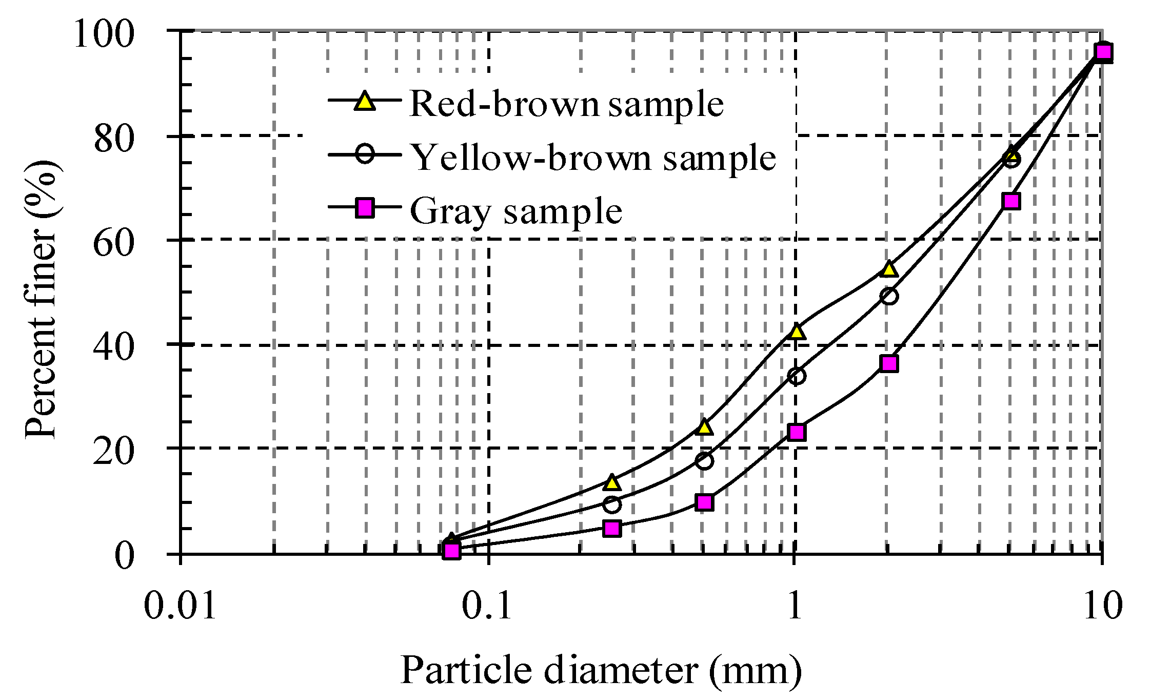 Applsci 08 01108 g008