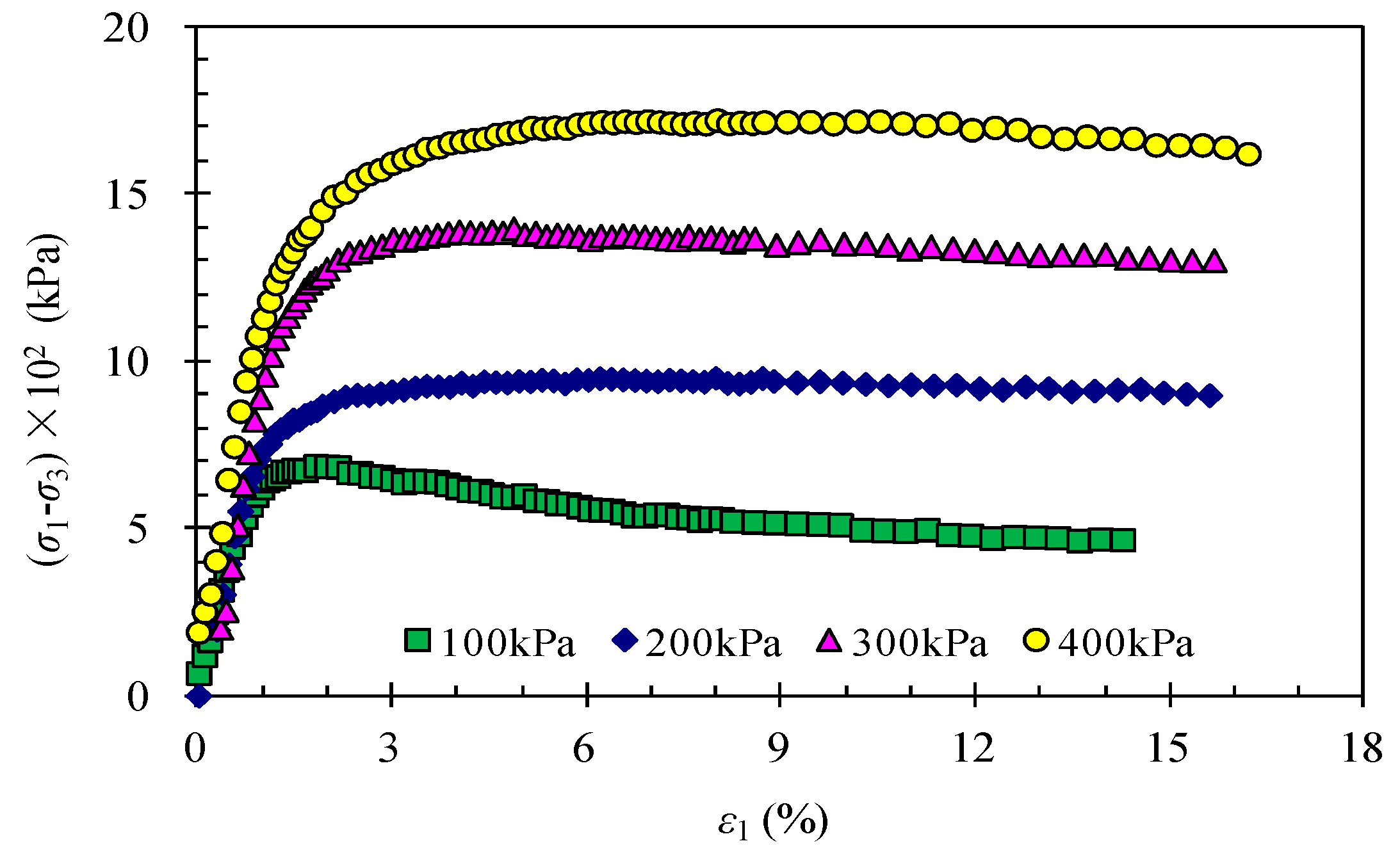 Applsci 08 01108 g010