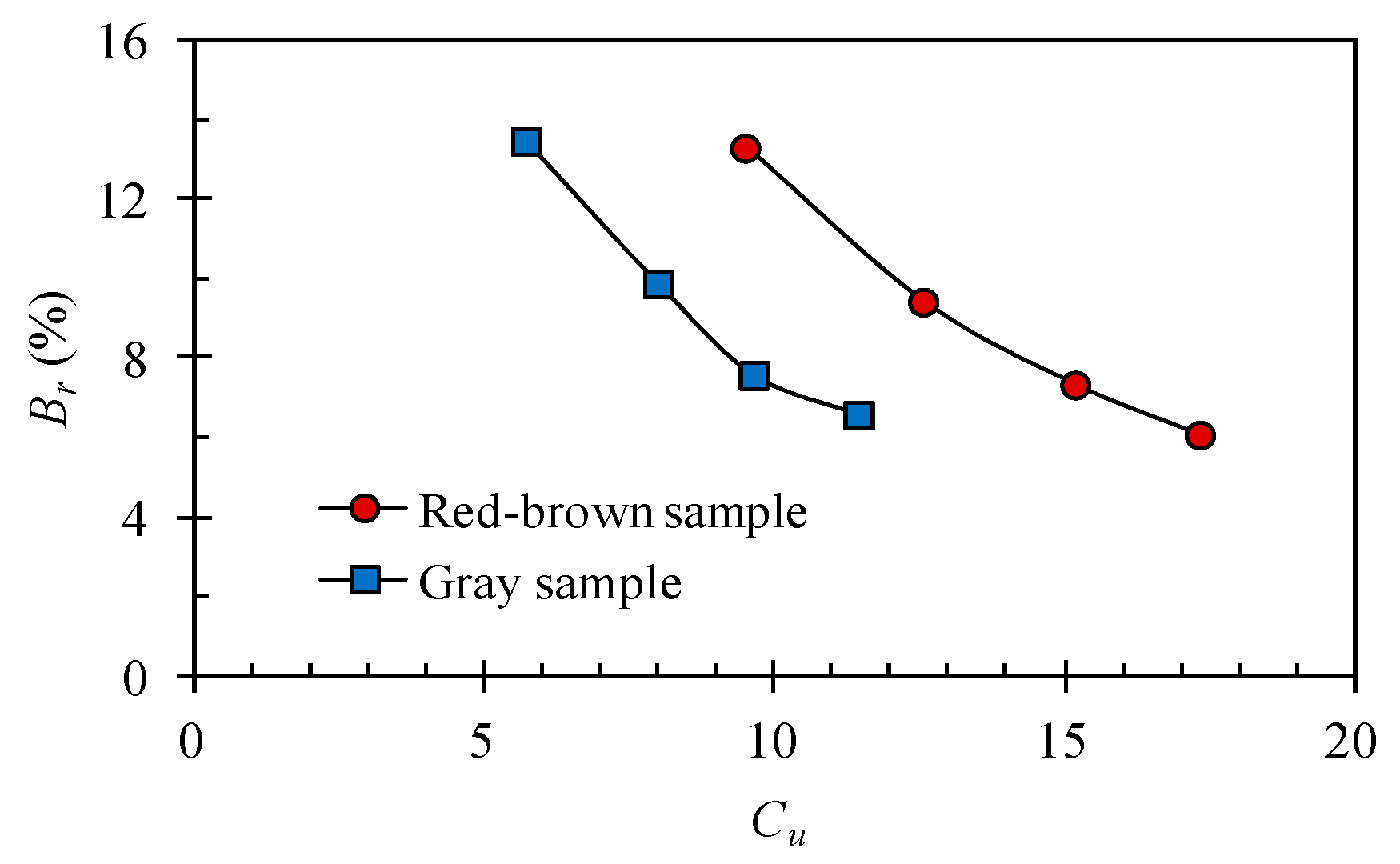 Applsci 08 01108 g015