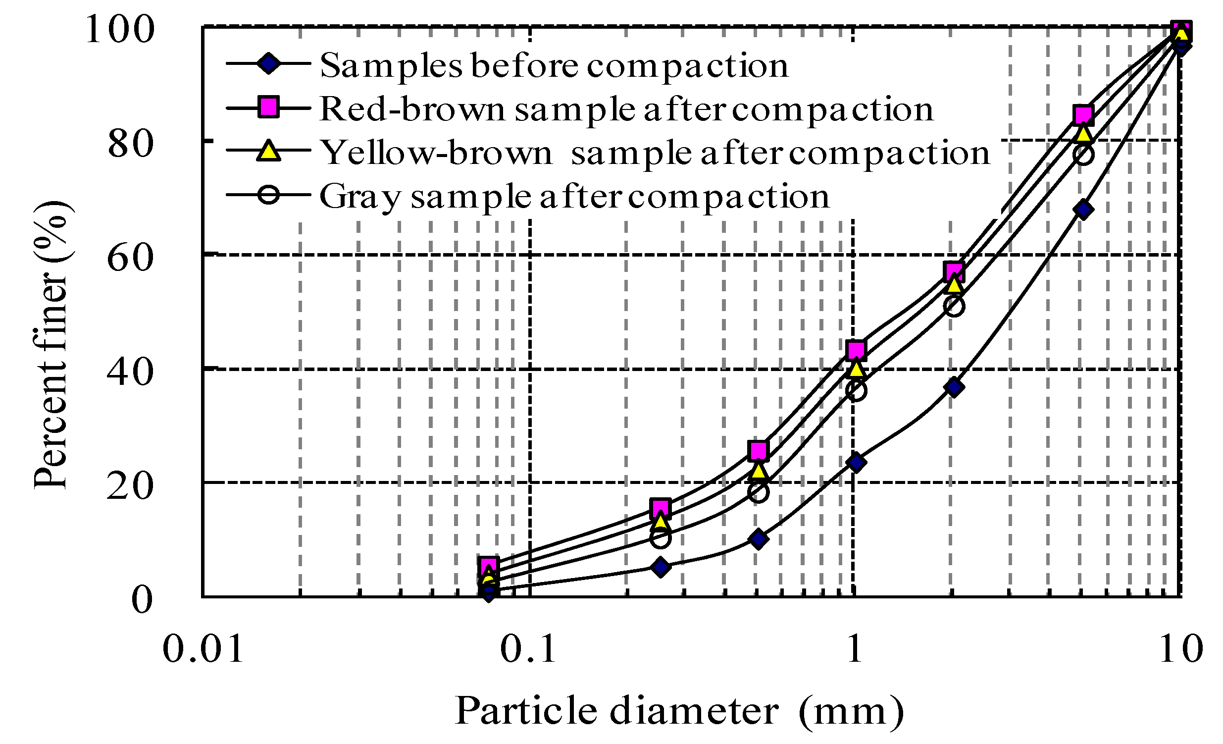 Applsci 08 01108 g016