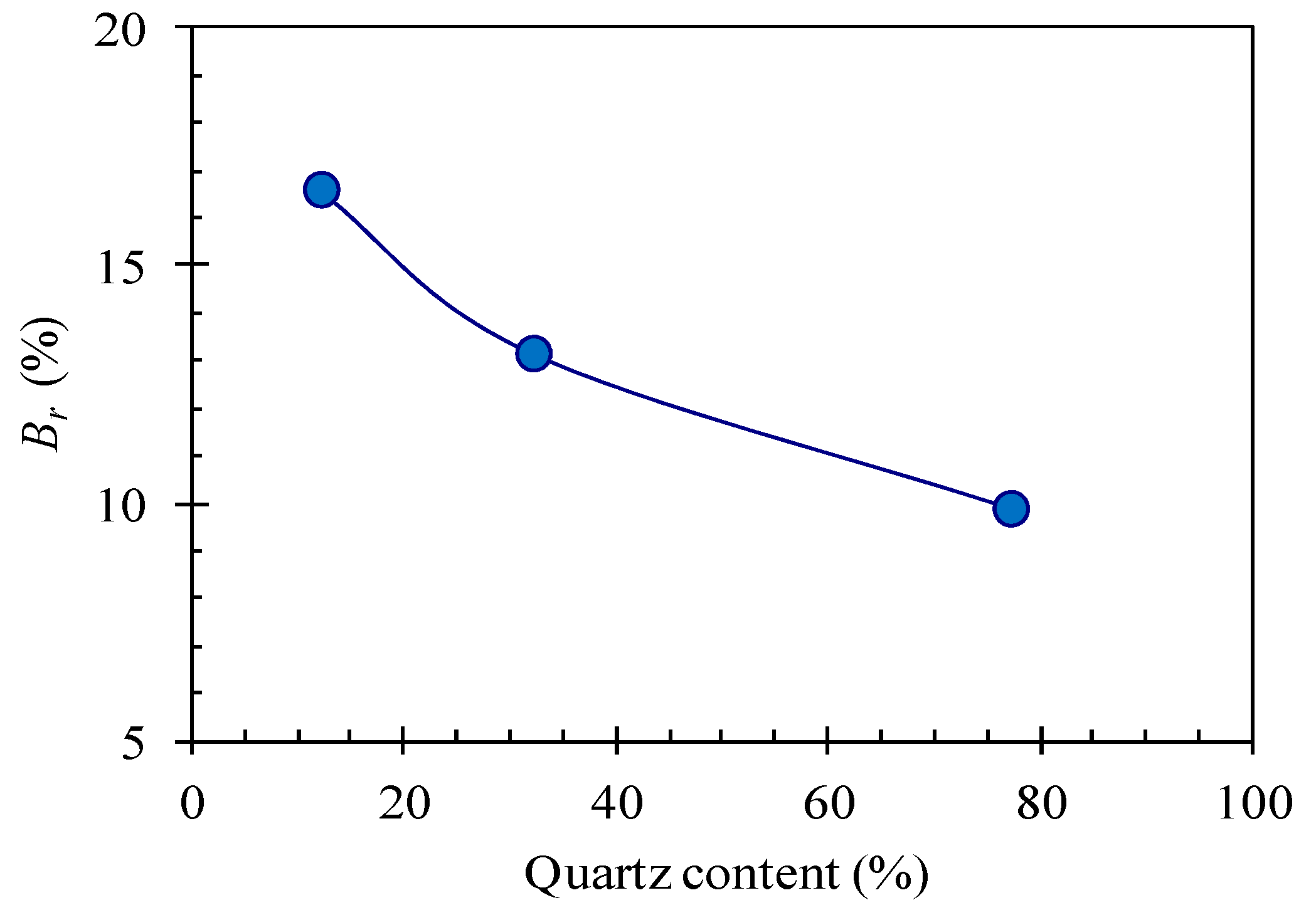 Applsci 08 01108 g017