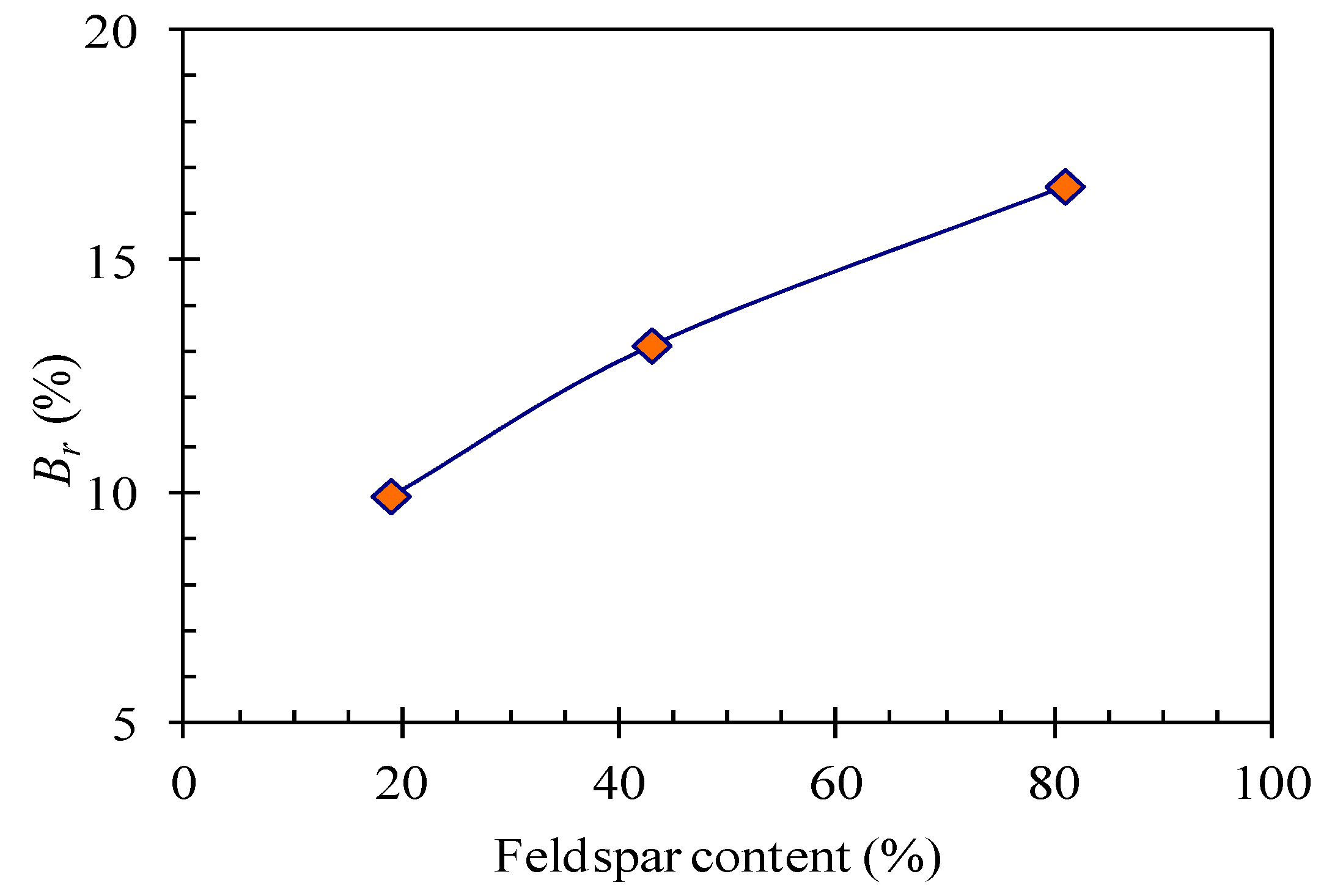 Applsci 08 01108 g018