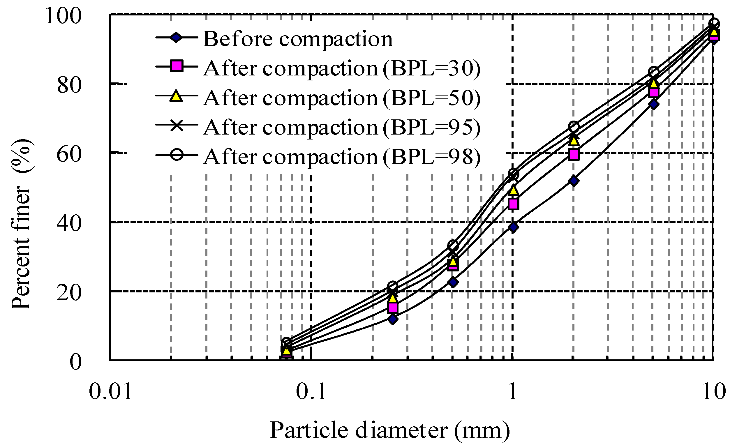 Applsci 08 01108 g019