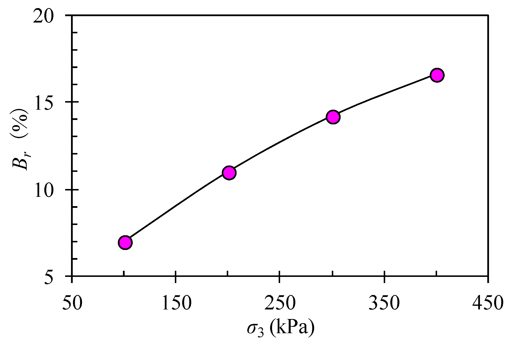 Applsci 08 01108 g022