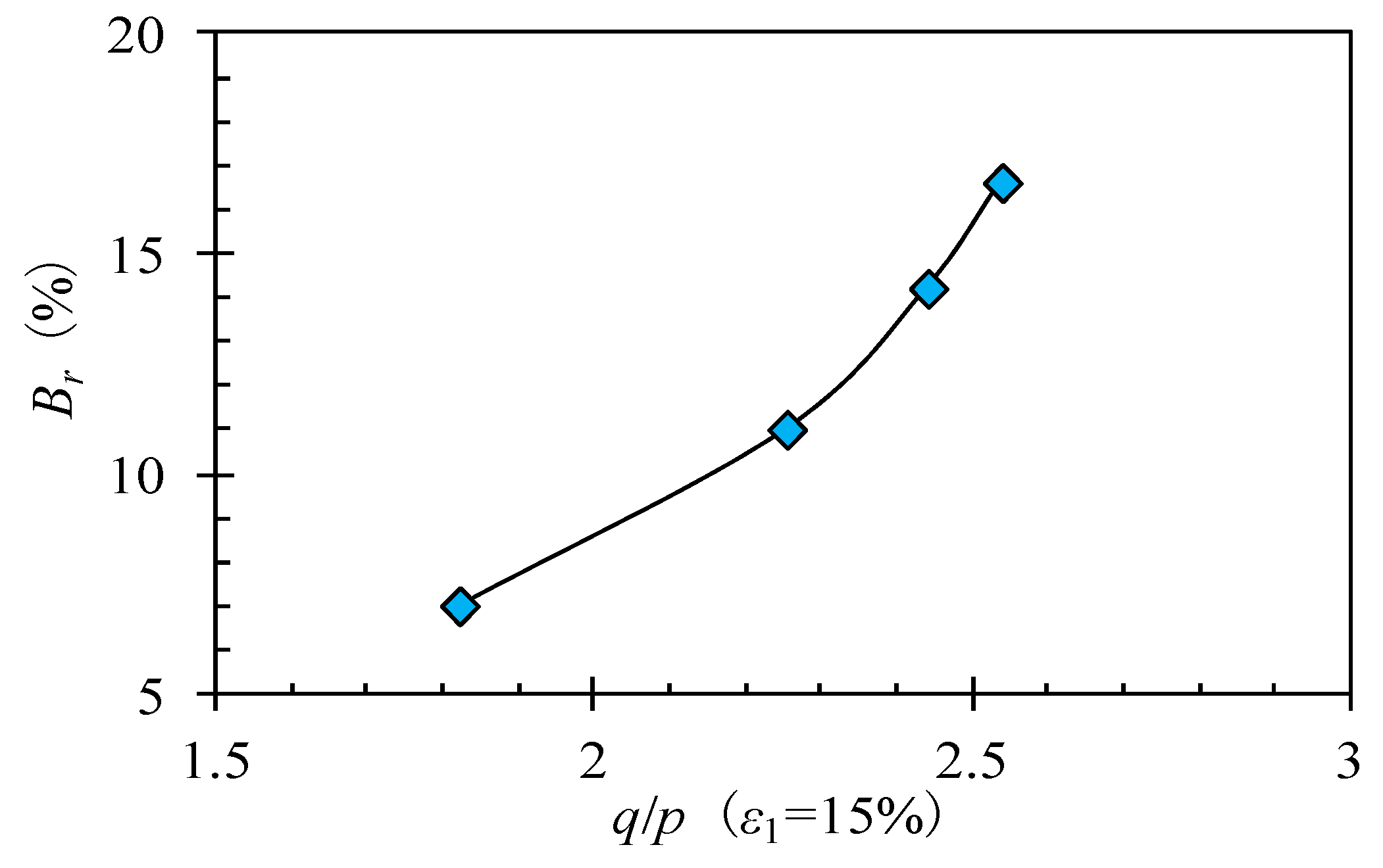 Applsci 08 01108 g023