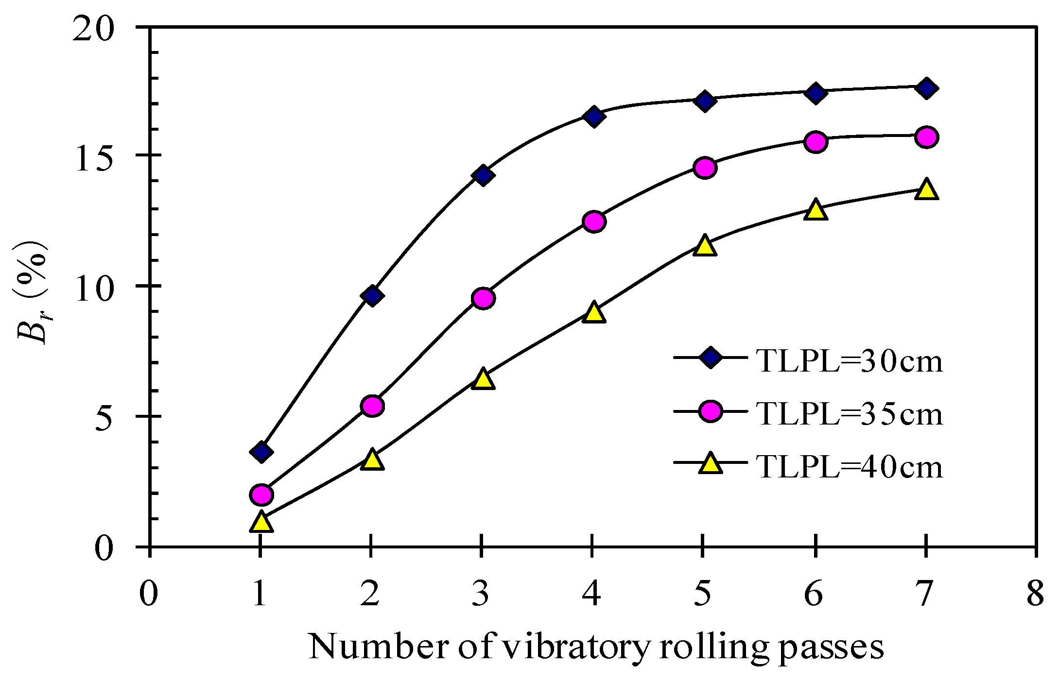 Applsci 08 01108 g025